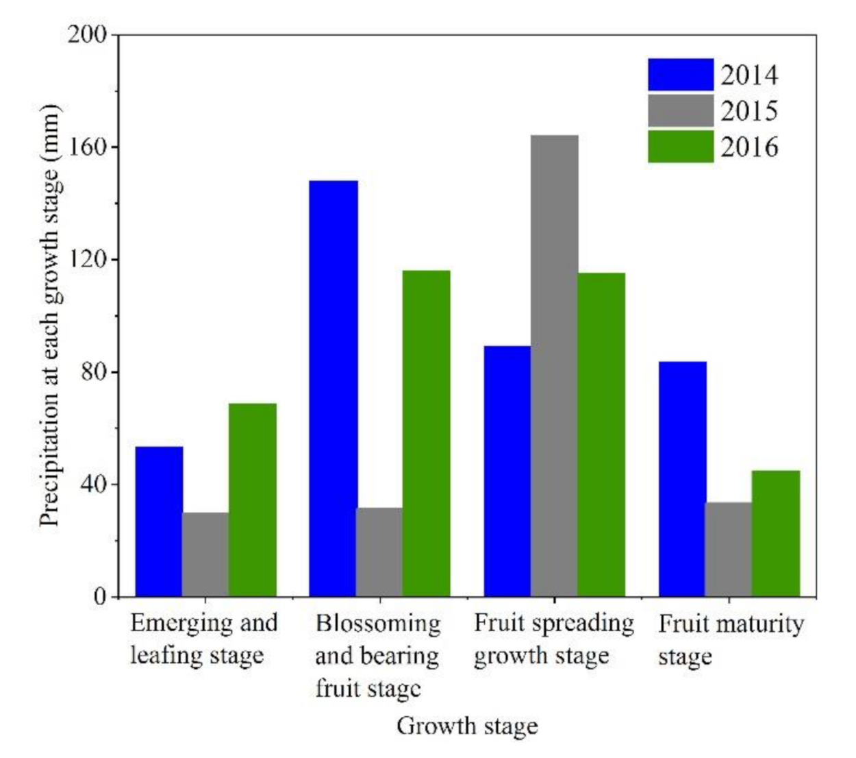 Sustainability 13 00610 g002 Sustainability 13 00610 g002