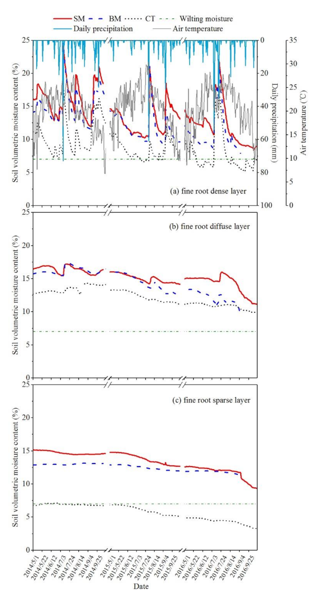 Sustainability 13 00610 g004 Sustainability 13 00610 g004