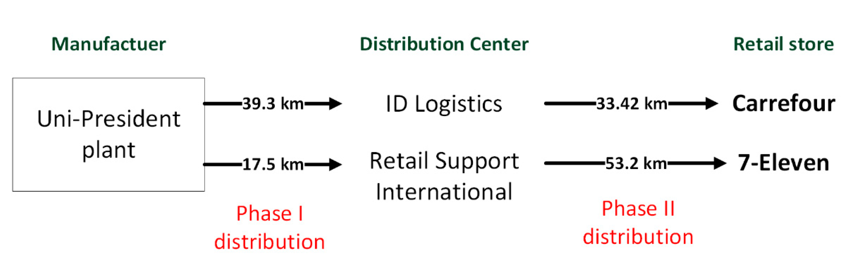 Sustainability 13 00615 g001 Sustainability 13 00615 g001