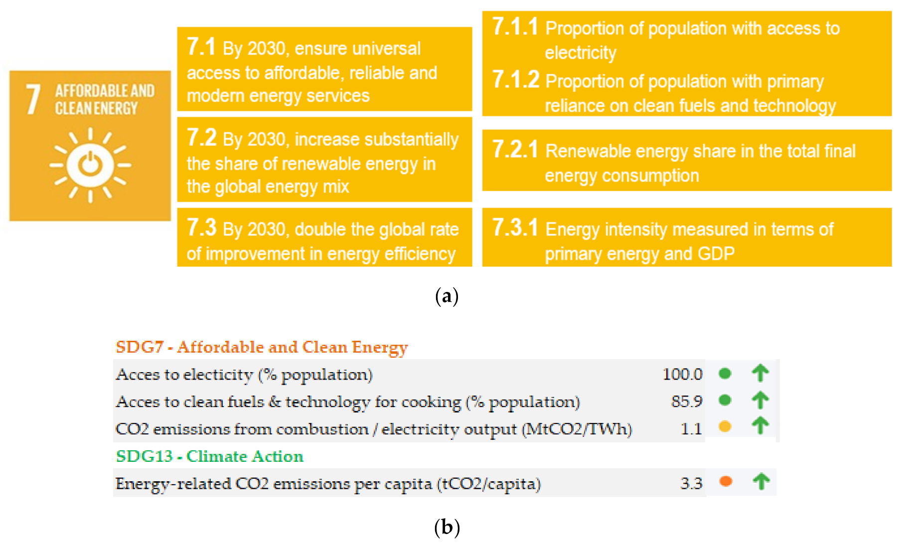 Sustainability 13 00638 g002 Sustainability 13 00638 g002