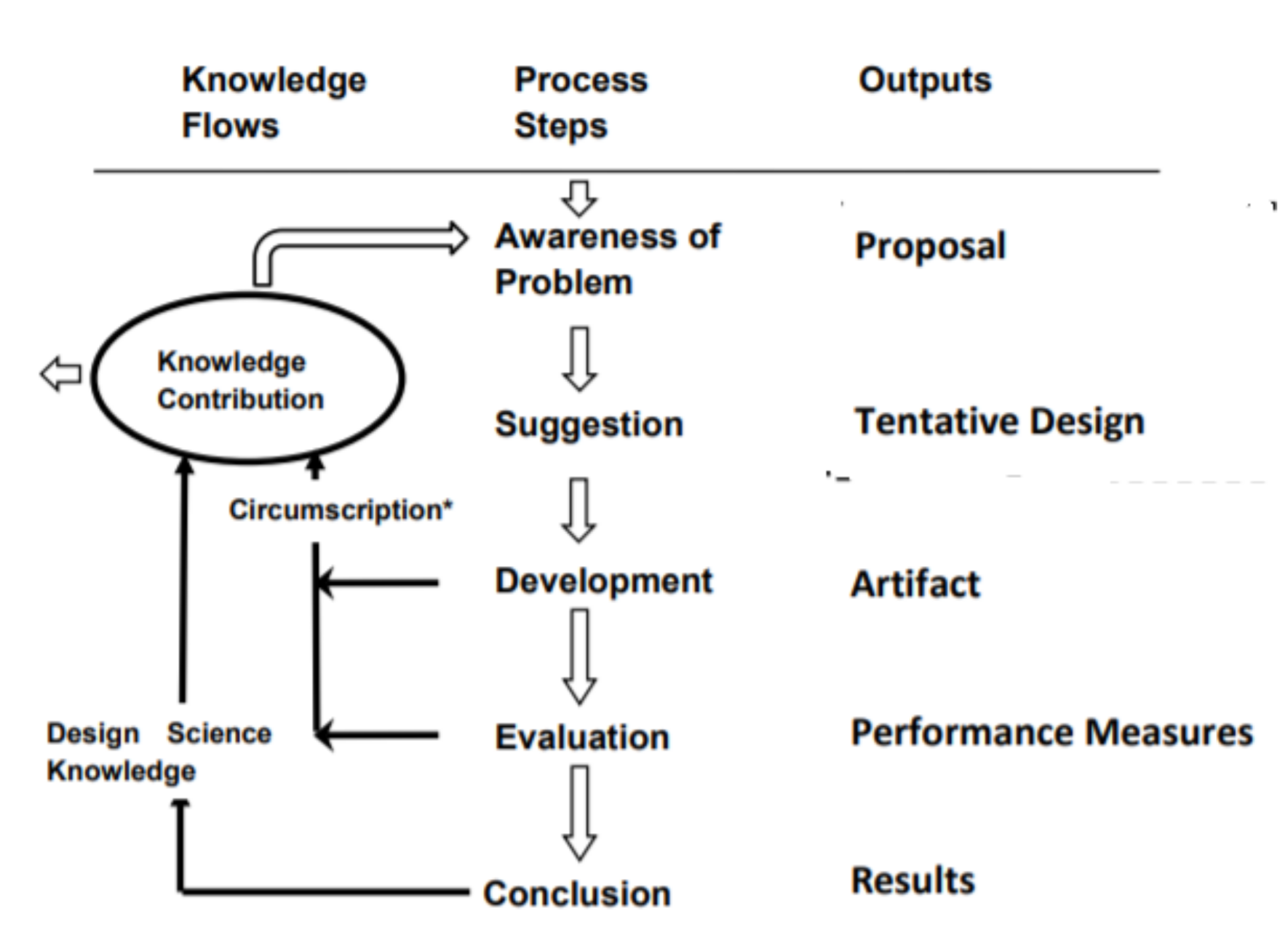 Sustainability 13 00638 g003 Sustainability 13 00638 g003