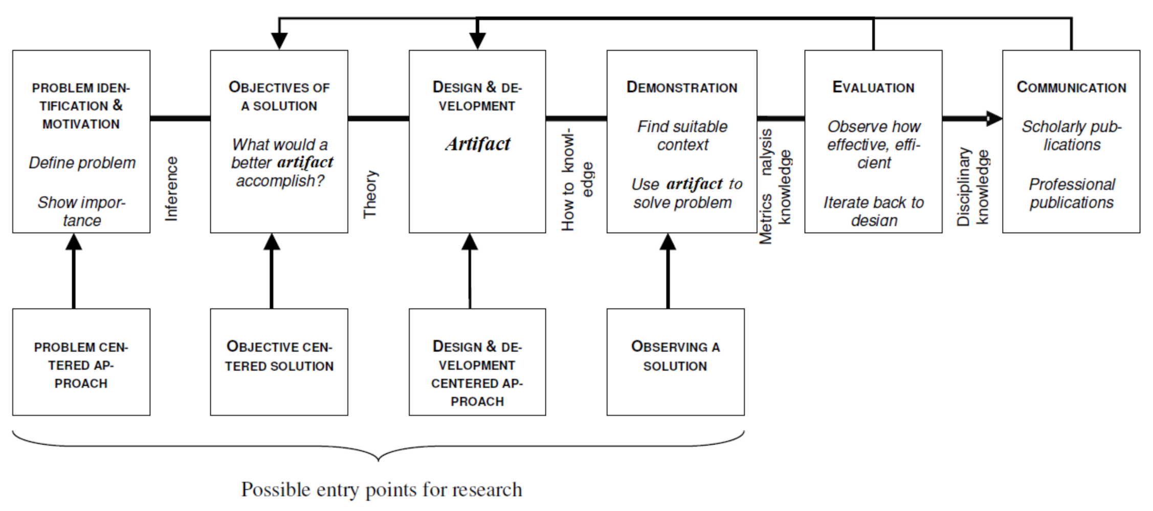 Sustainability 13 00638 g004 Sustainability 13 00638 g004