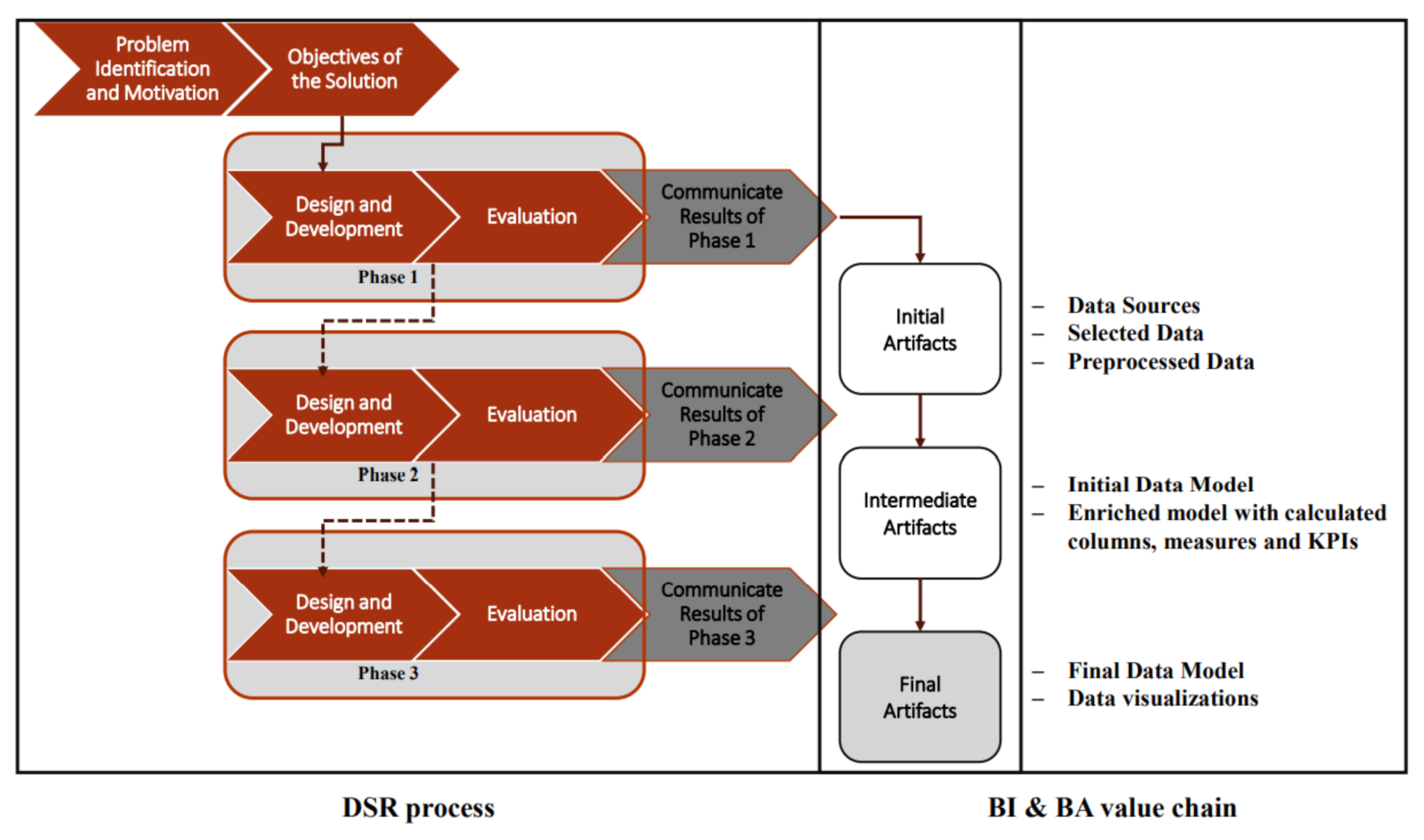 Sustainability 13 00638 g006 Sustainability 13 00638 g006