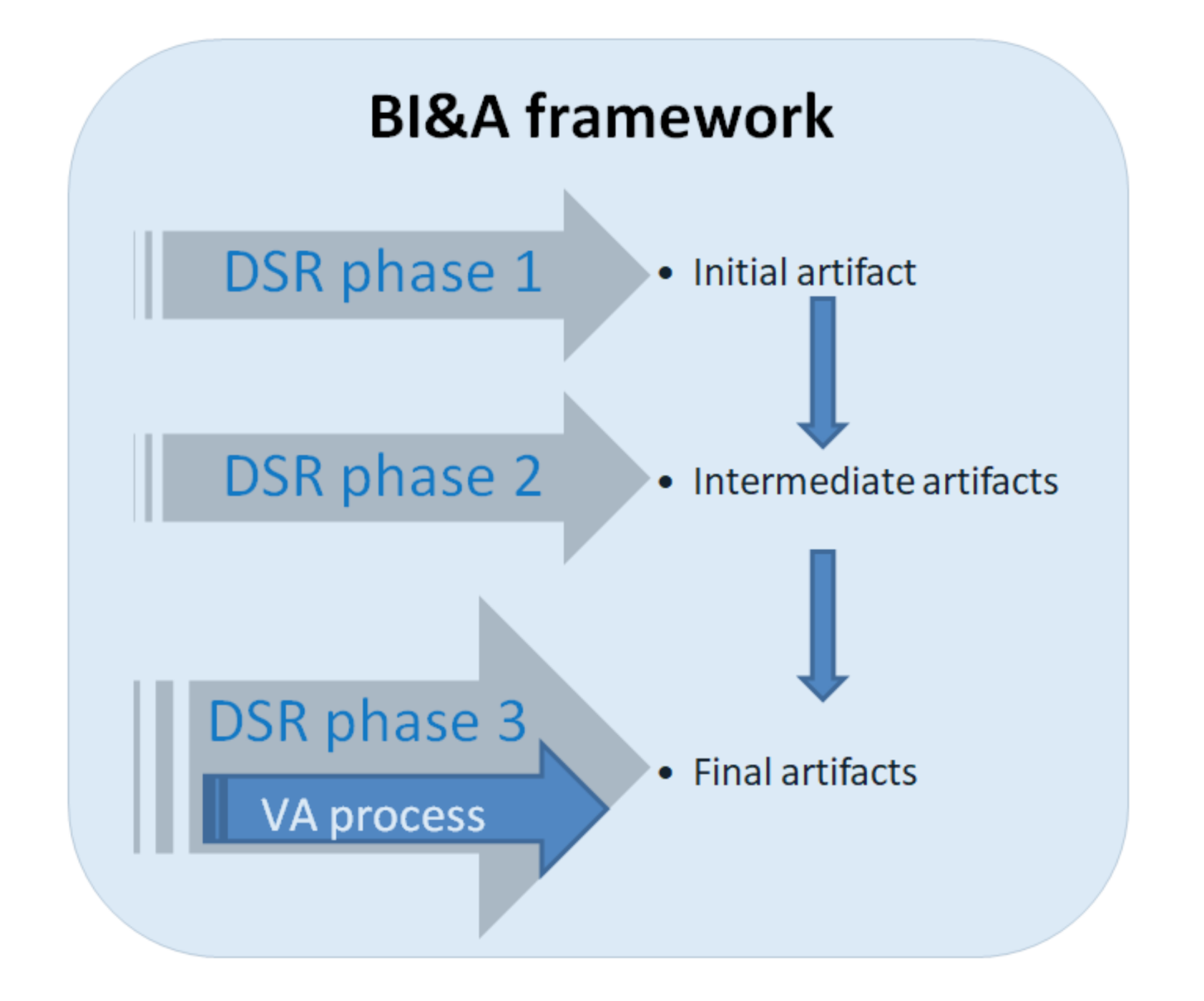 Sustainability 13 00638 g008 Sustainability 13 00638 g008