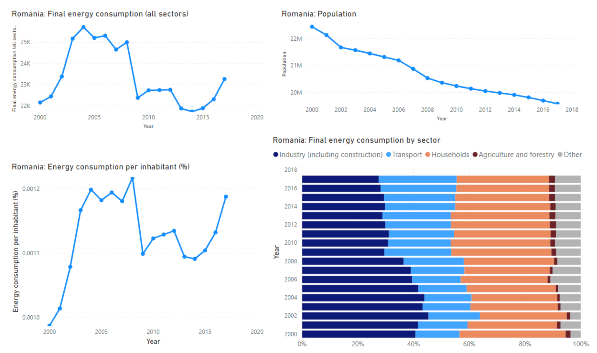 Sustainability 13 00638 g011 Sustainability 13 00638 g011