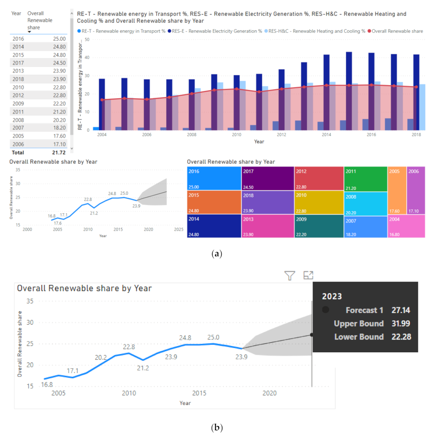 Sustainability 13 00638 g012 Sustainability 13 00638 g012