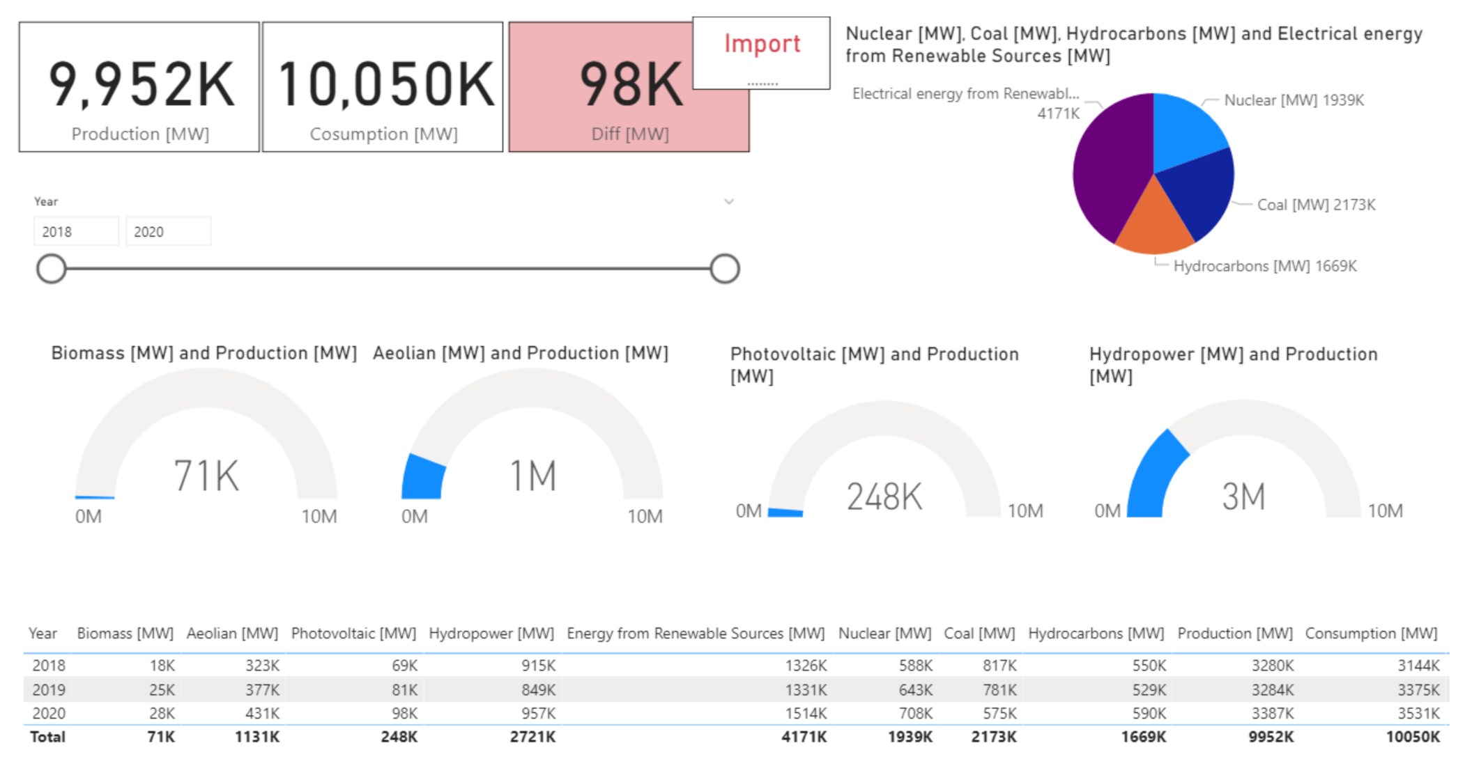 Sustainability 13 00638 g013 Sustainability 13 00638 g013