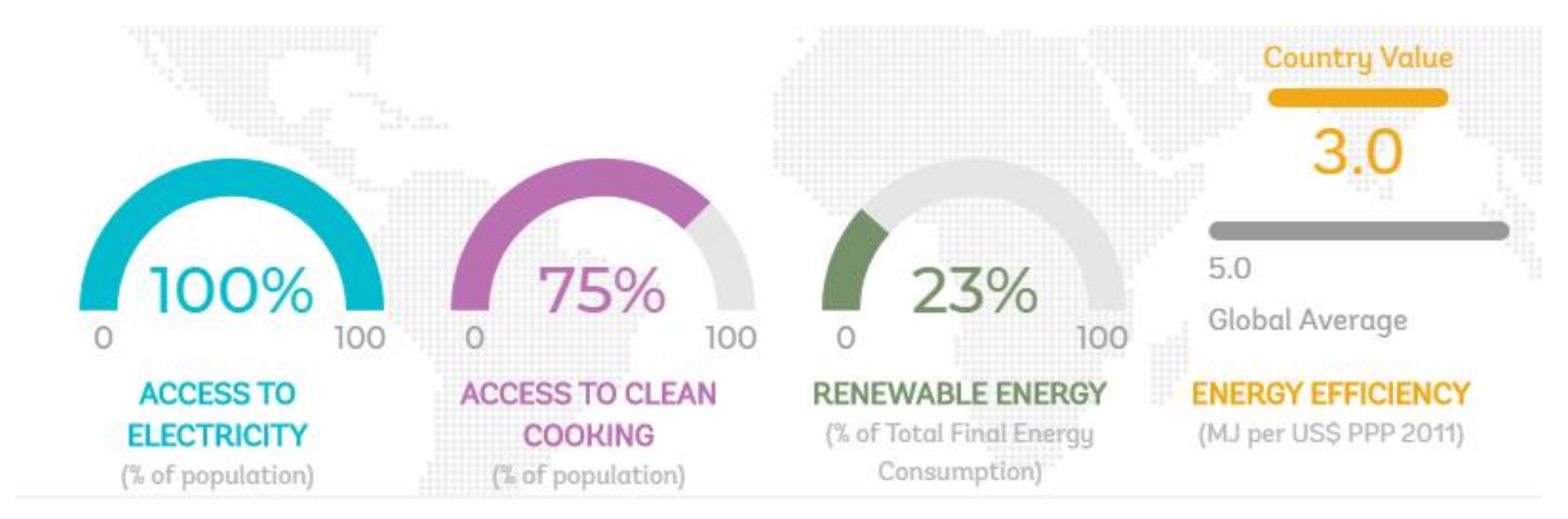 Sustainability 13 00638 g017 Sustainability 13 00638 g017