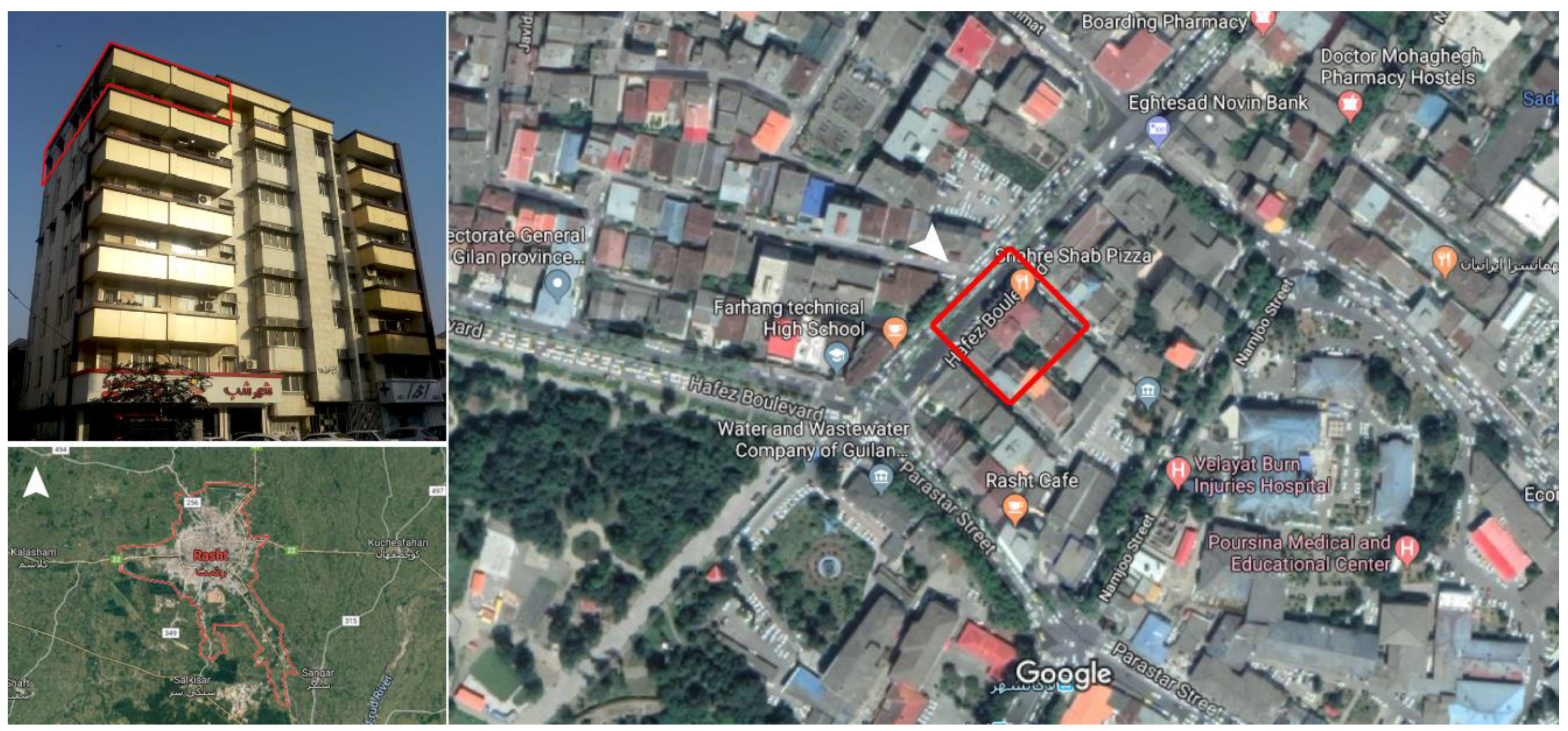 Sustainability 13 00679 g003 Sustainability 13 00679 g003