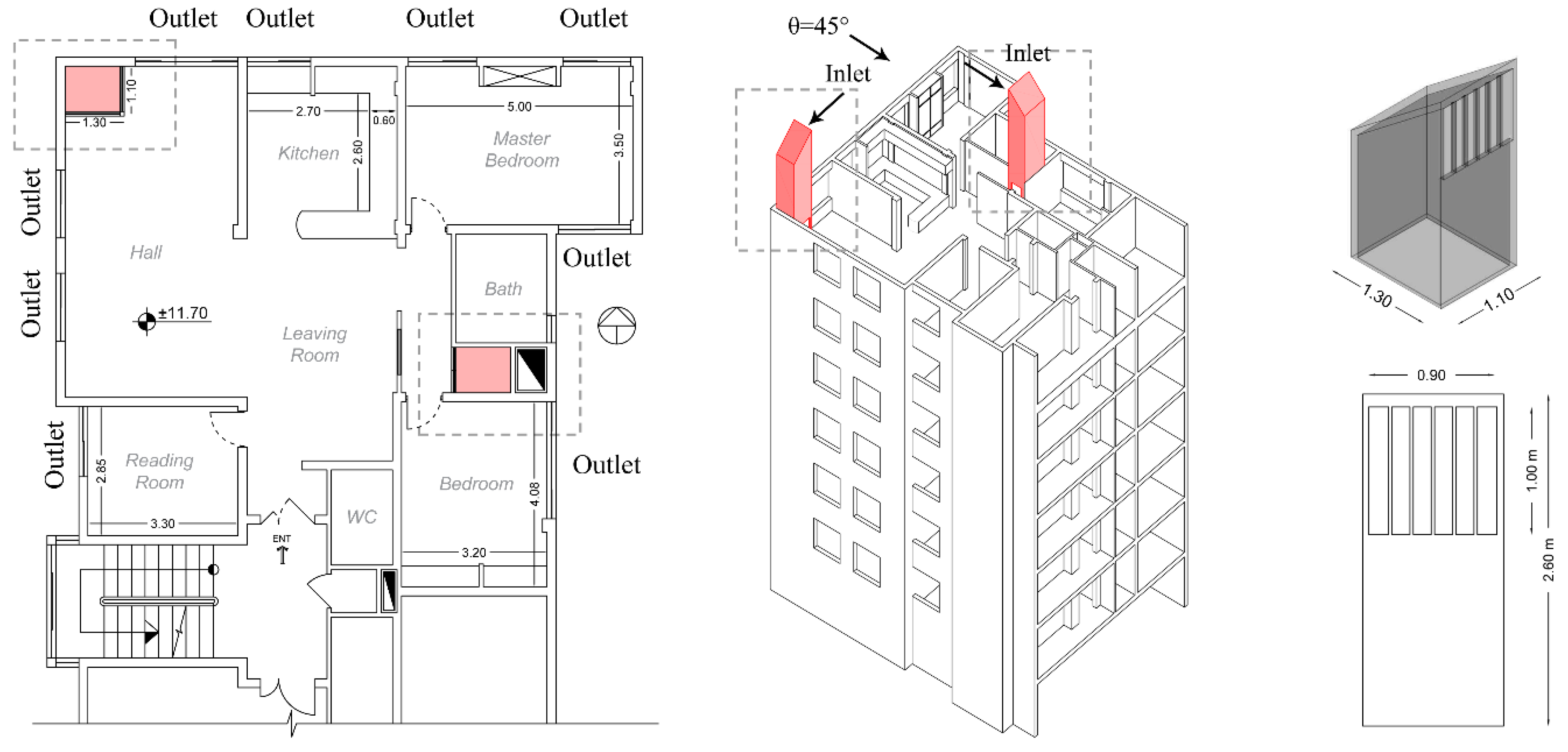 Sustainability 13 00679 g005 Sustainability 13 00679 g005