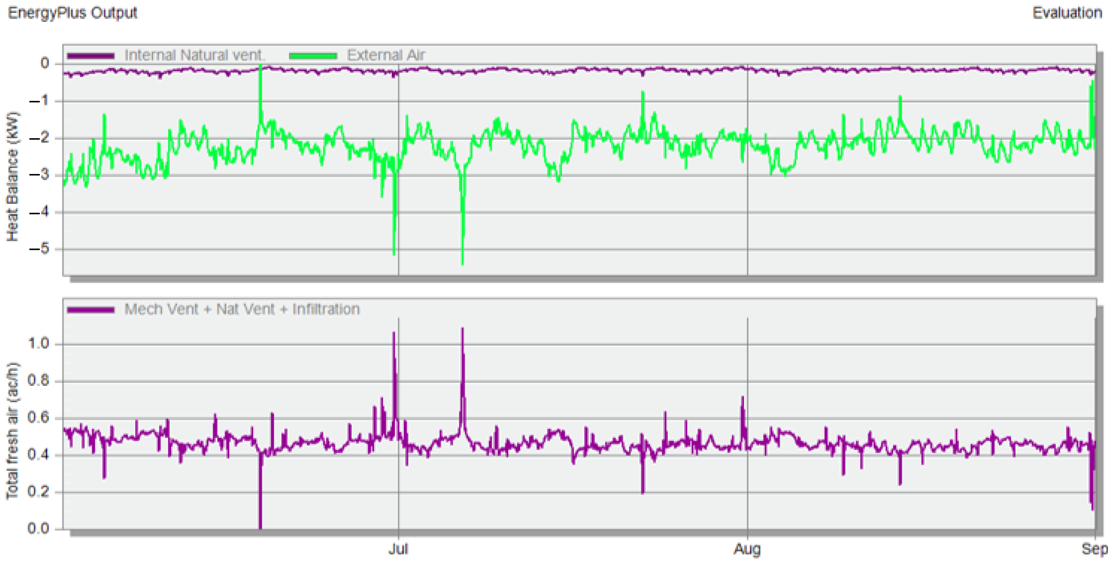Sustainability 13 00679 g006 Sustainability 13 00679 g006