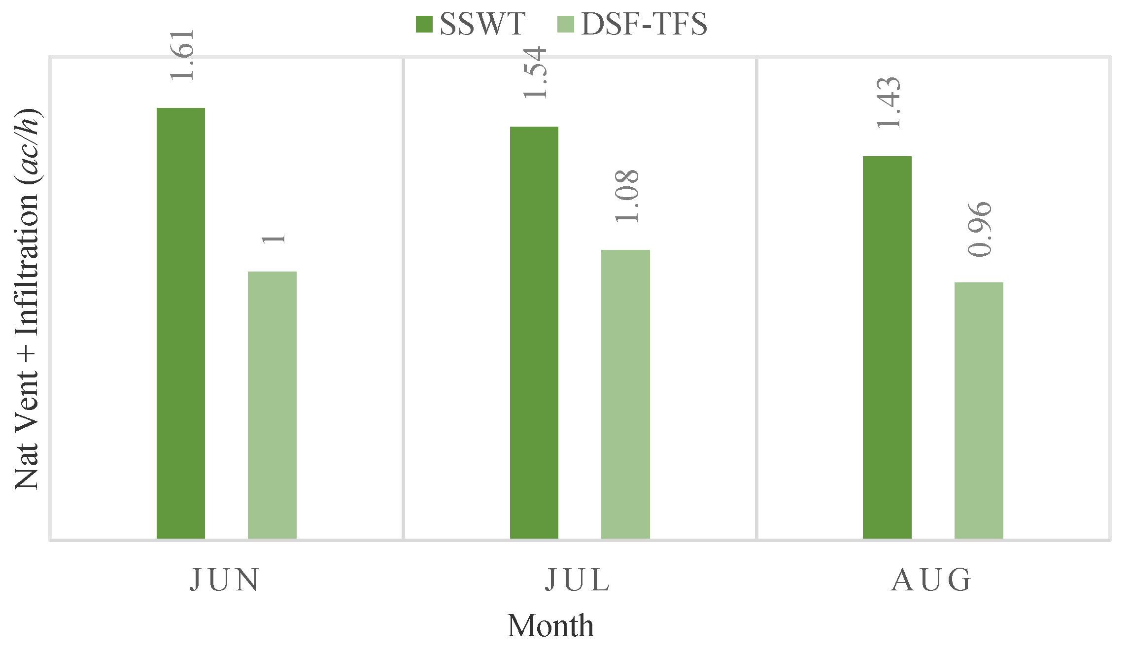 Sustainability 13 00679 g010 Sustainability 13 00679 g010