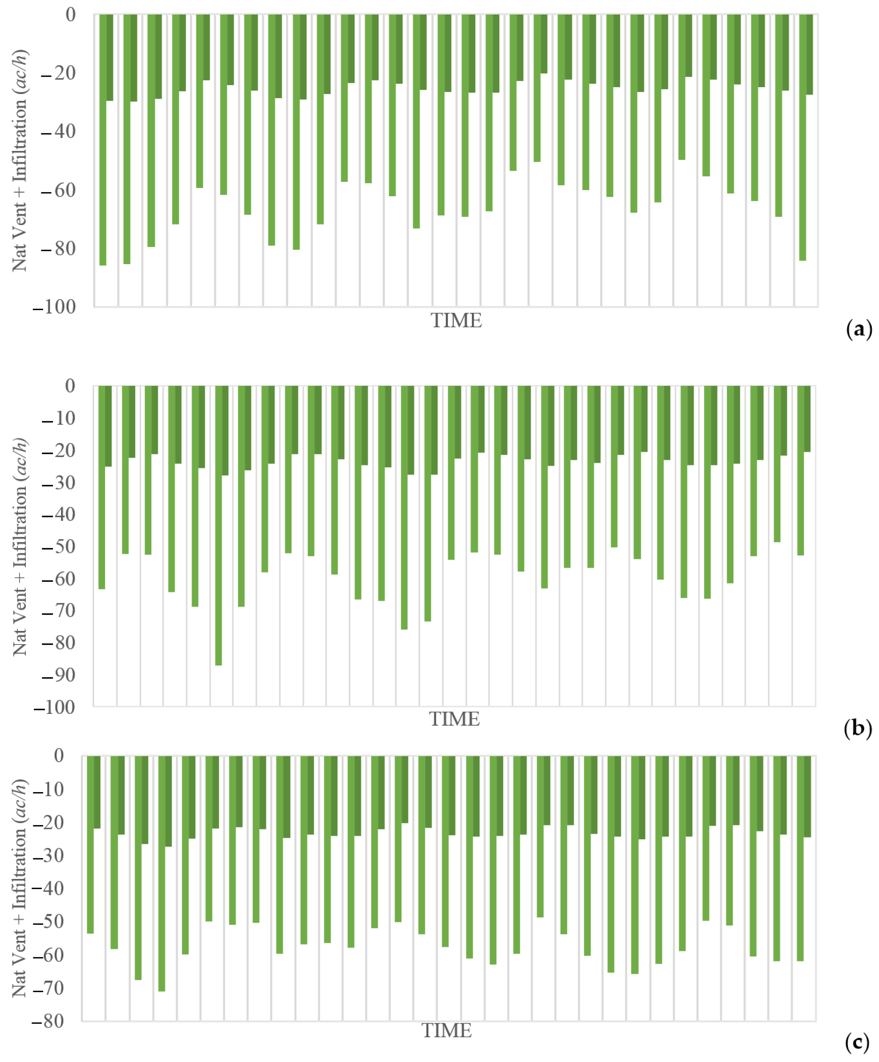 Sustainability 13 00679 g011 Sustainability 13 00679 g011