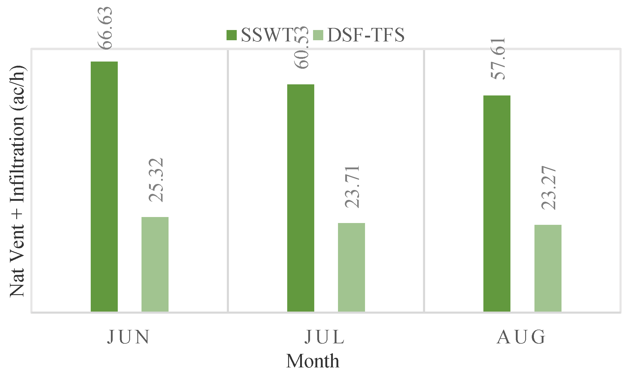 Sustainability 13 00679 g012 Sustainability 13 00679 g012
