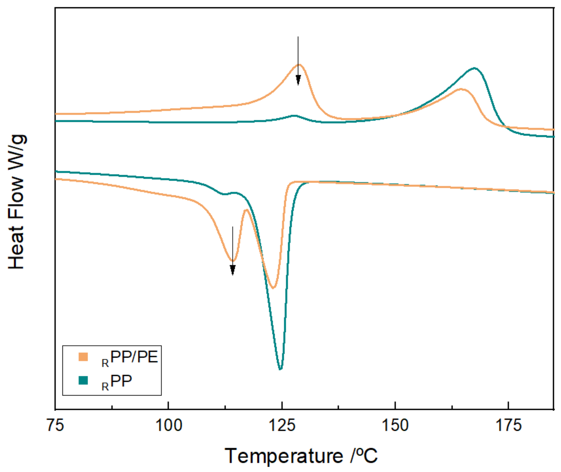 Sustainability 13 00689 g009