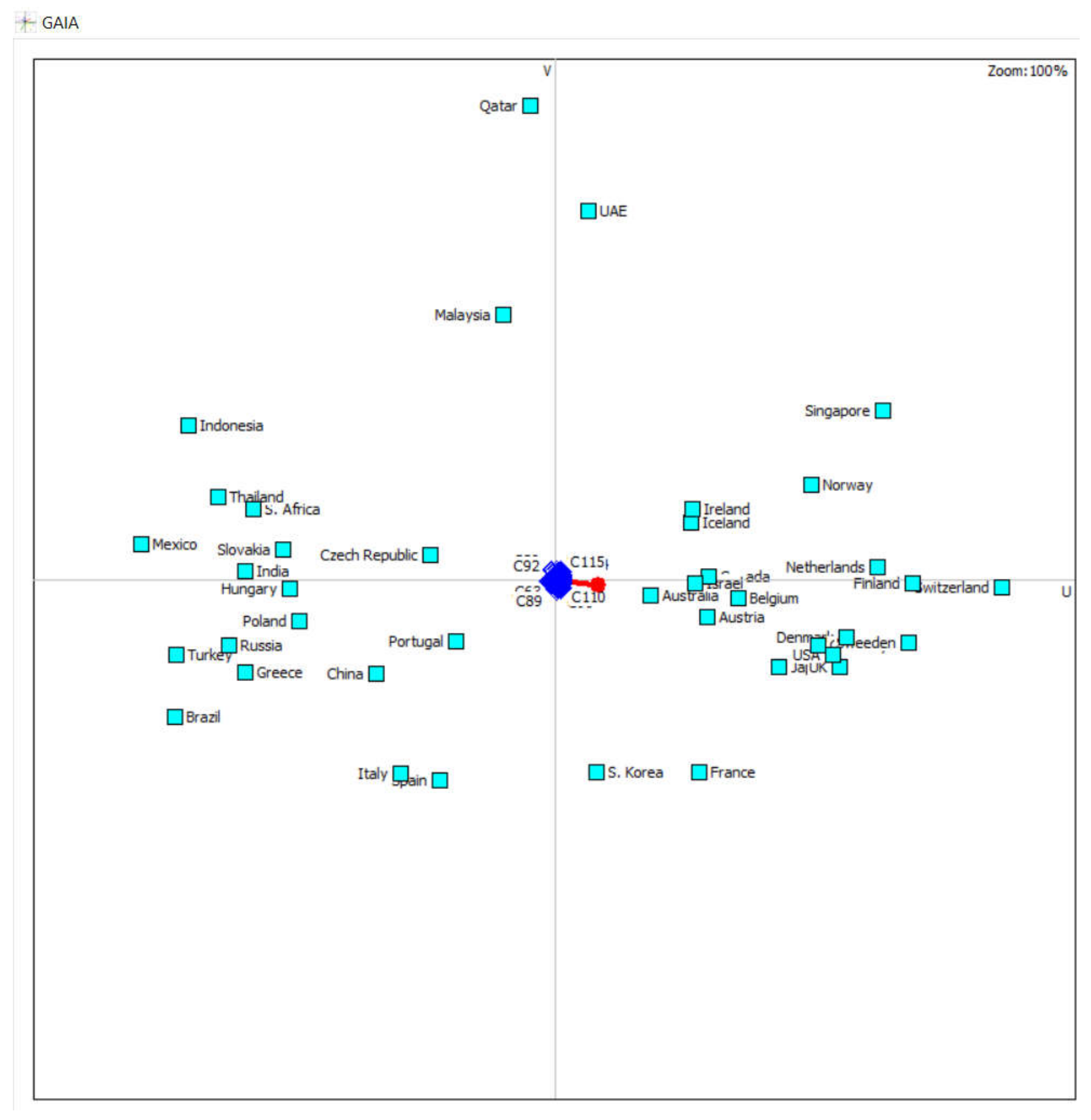 Sustainability 13 00694 g005