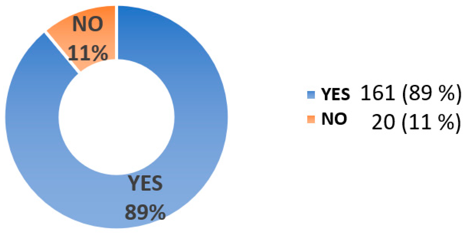 Sustainability 13 00752 g002 Sustainability 13 00752 g002