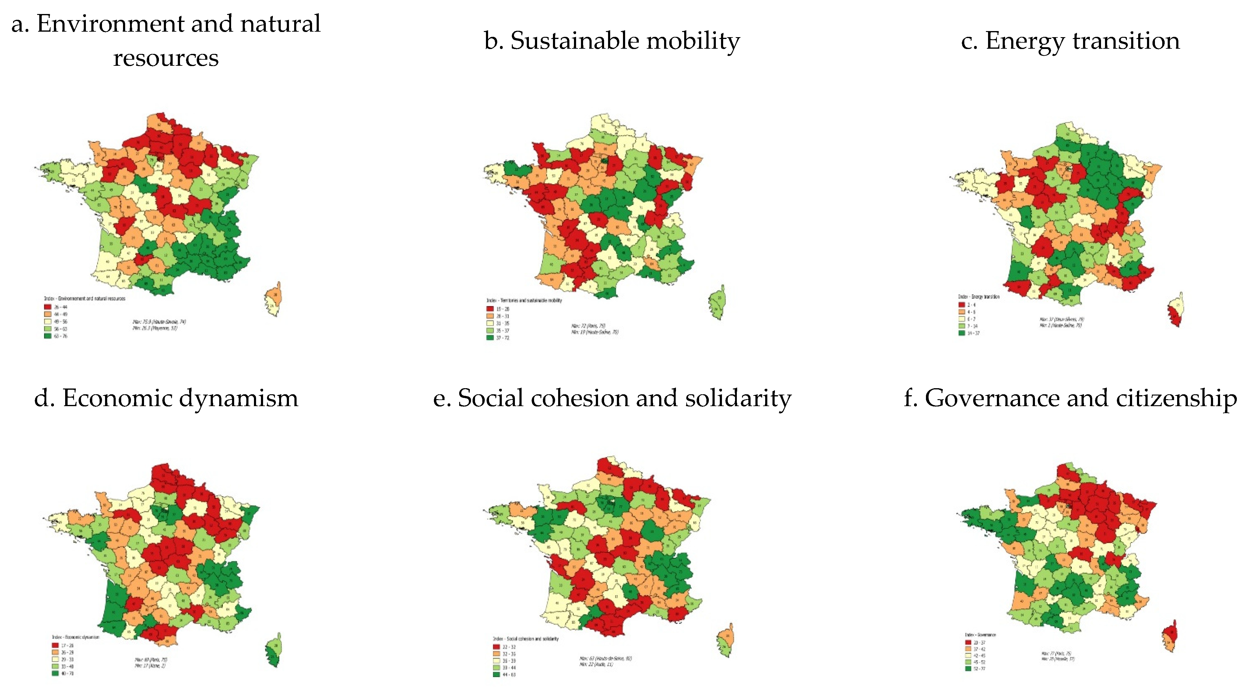 Sustainability | Free Full-Text | Evaluating Sustainable Development by  Composite Index: Evidence from French Departments