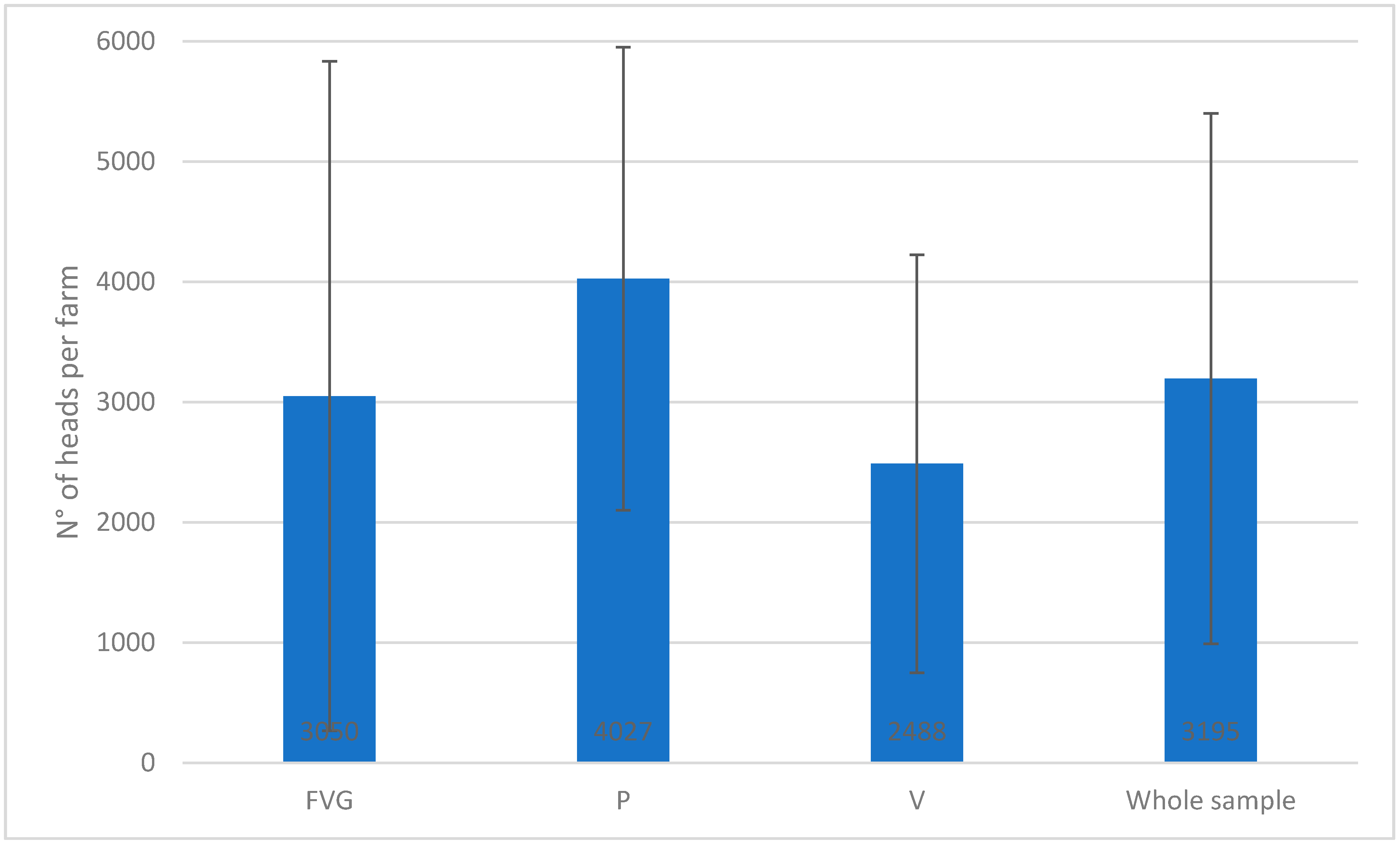 Sustainability 13 00787 g001
