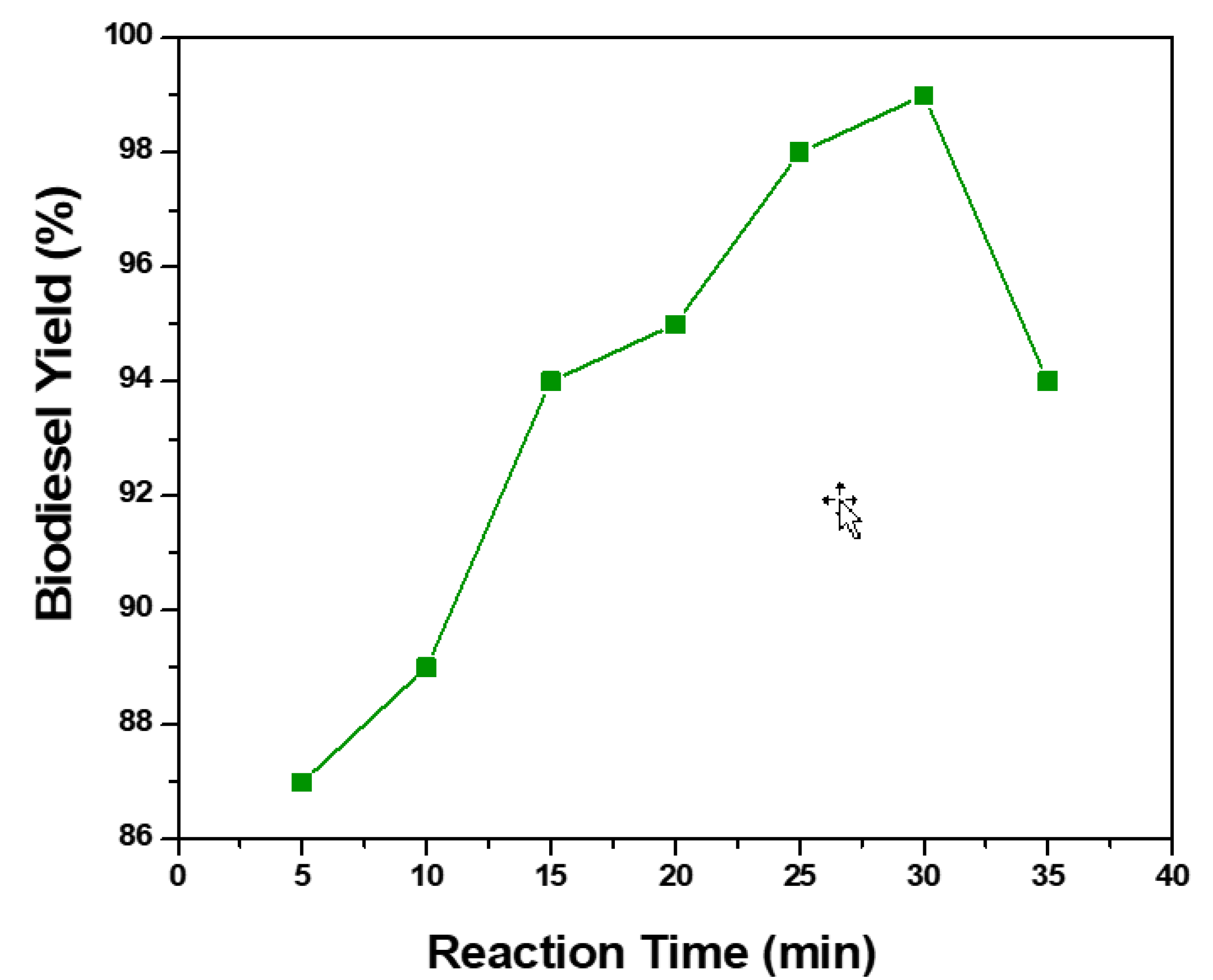Sustainability 13 00788 g007 Sustainability 13 00788 g007
