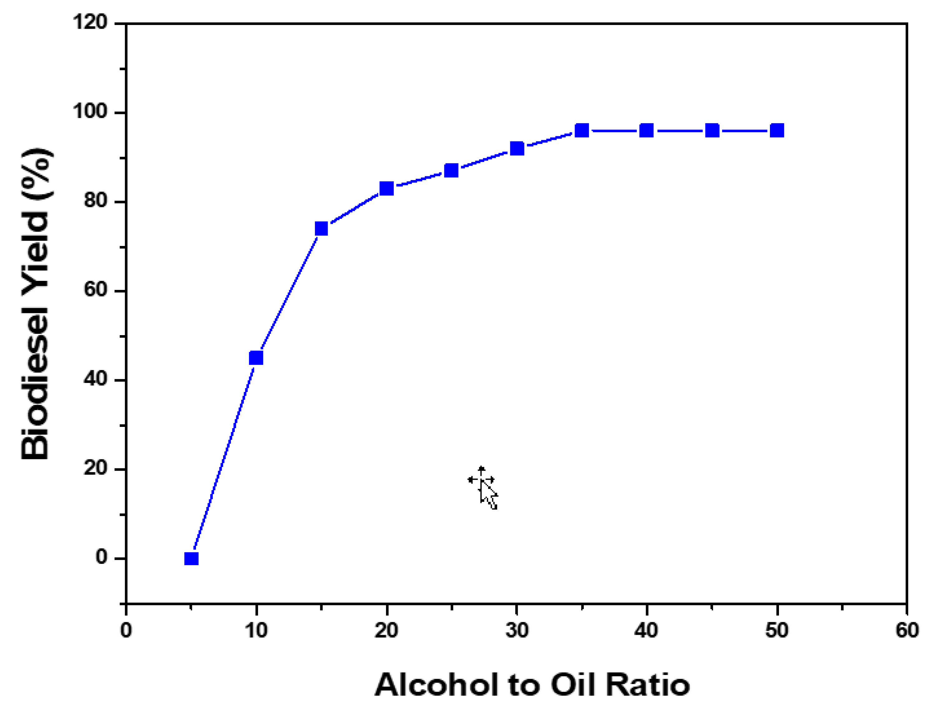 Sustainability 13 00788 g008 Sustainability 13 00788 g008