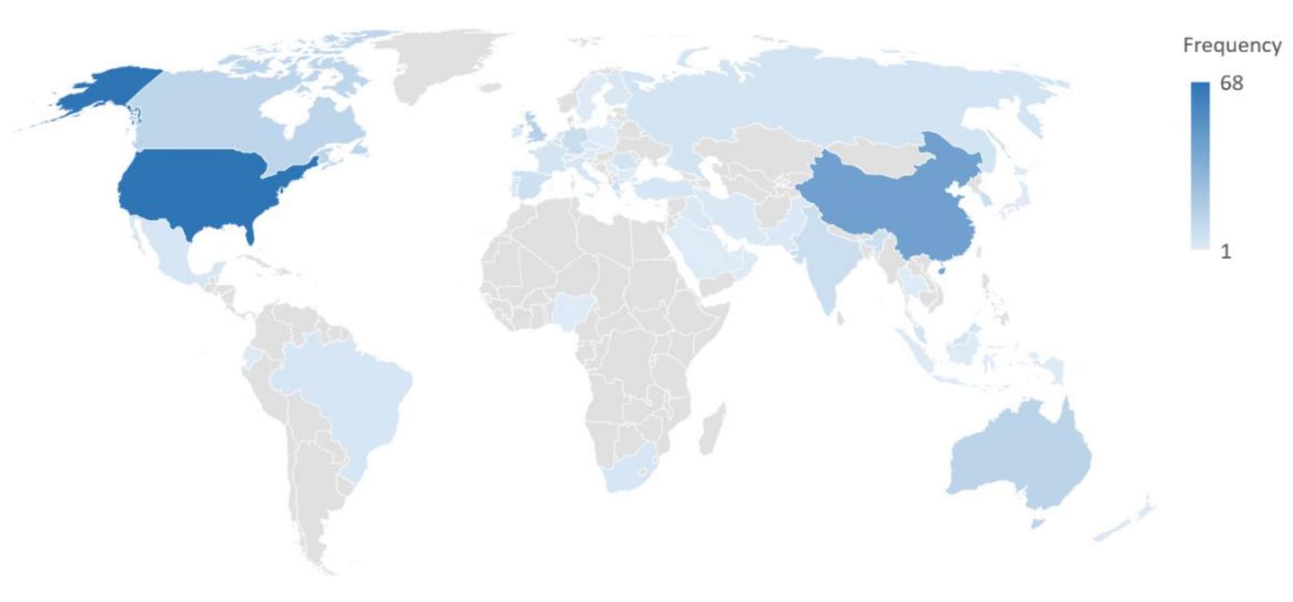 Sustainability 13 00800 g004 Sustainability 13 00800 g004