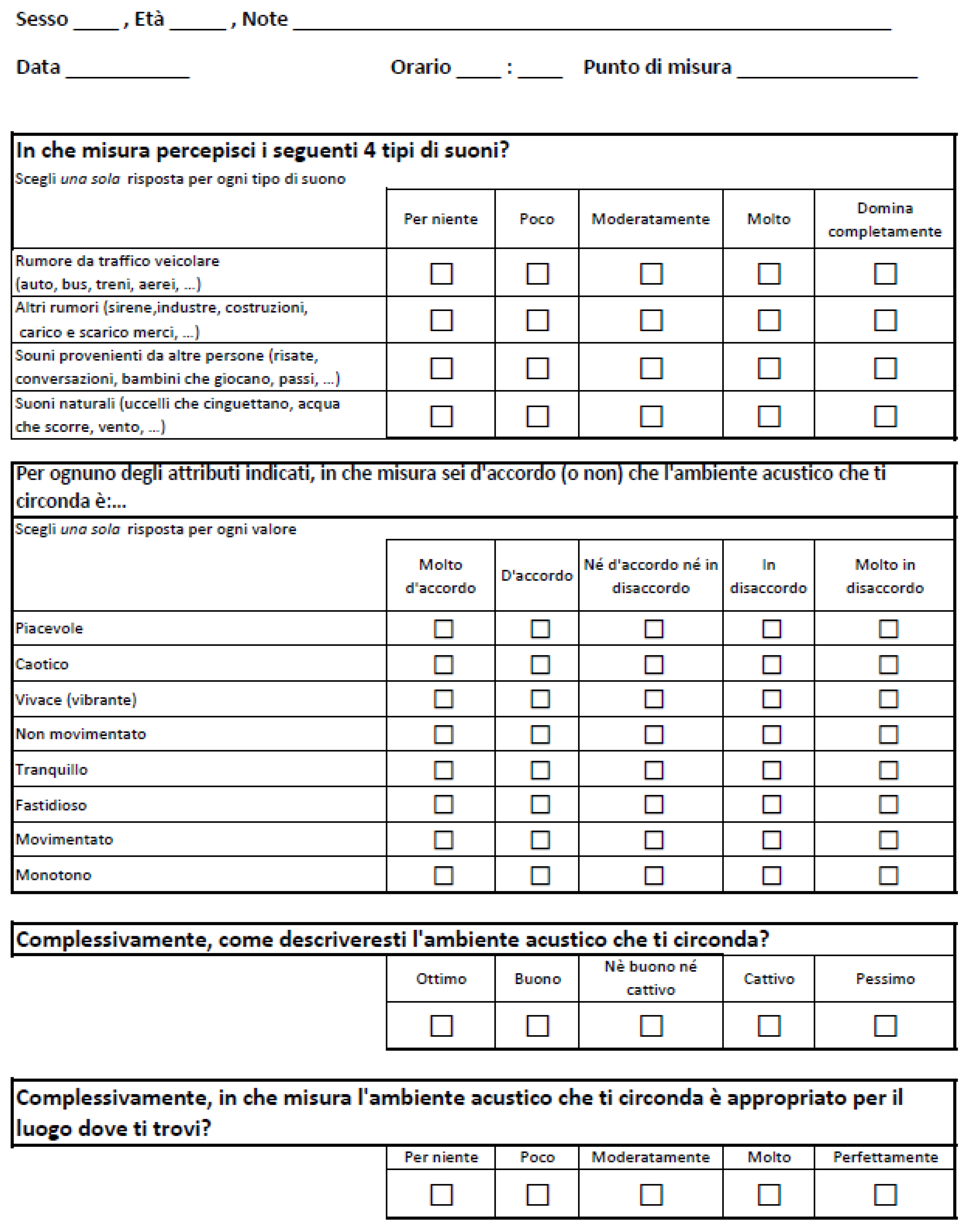 Sustainability Free Full Text Soundwalk Questionnaires And Noise Measurements In A University Campus A Soundscape Study Html