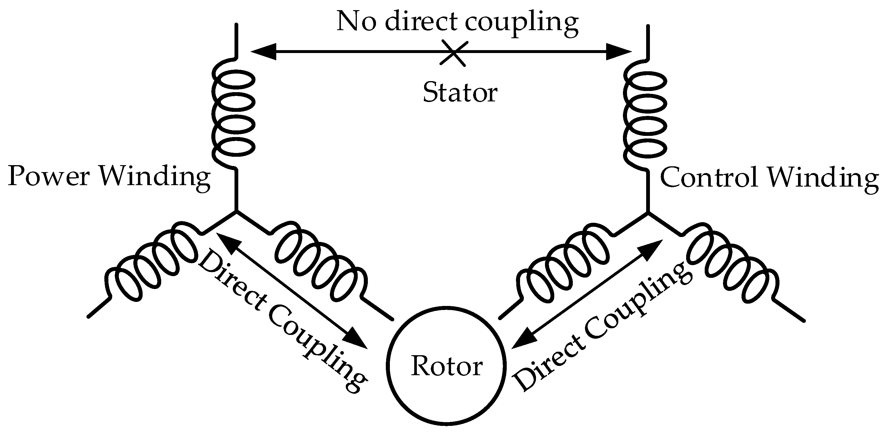 Sustainability 13 00842 g003 Sustainability 13 00842 g003