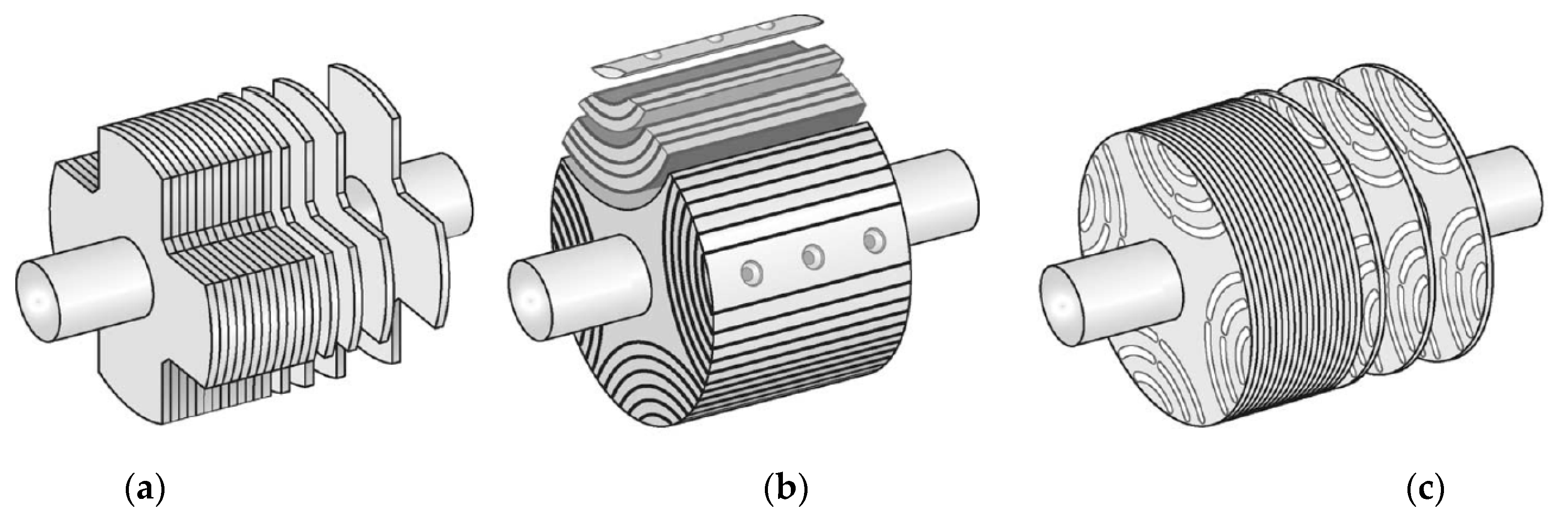 Sustainability 13 00842 g006 Sustainability 13 00842 g006