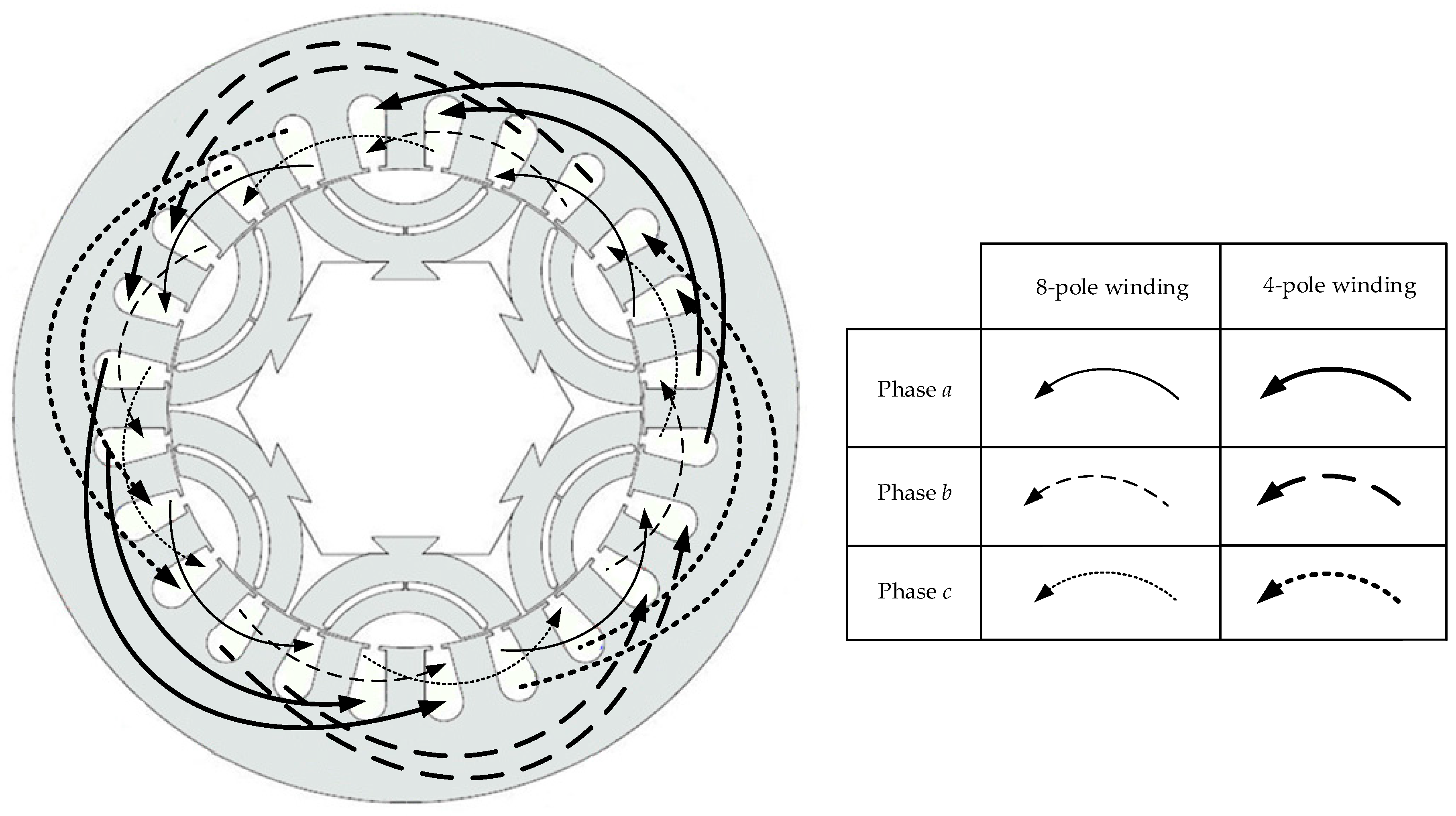 Sustainability 13 00842 g007 Sustainability 13 00842 g007