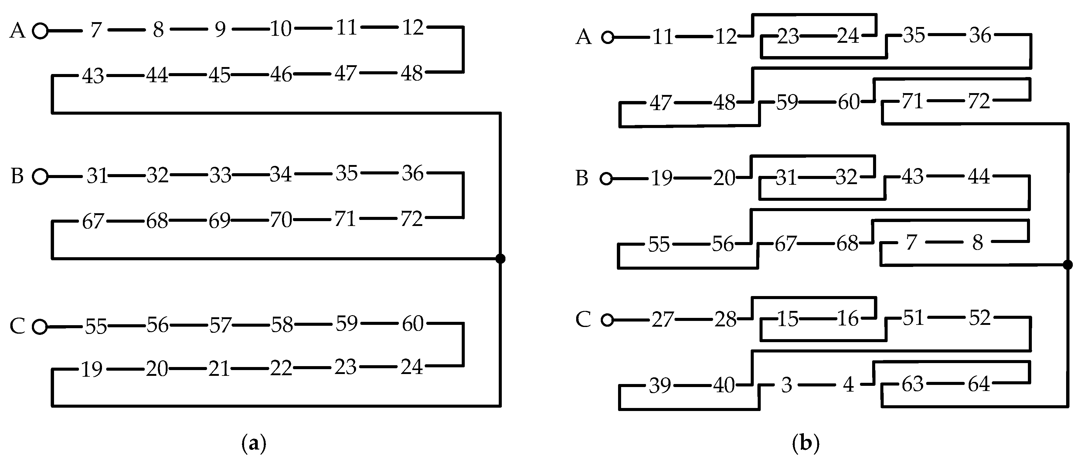 Sustainability 13 00842 g008 Sustainability 13 00842 g008