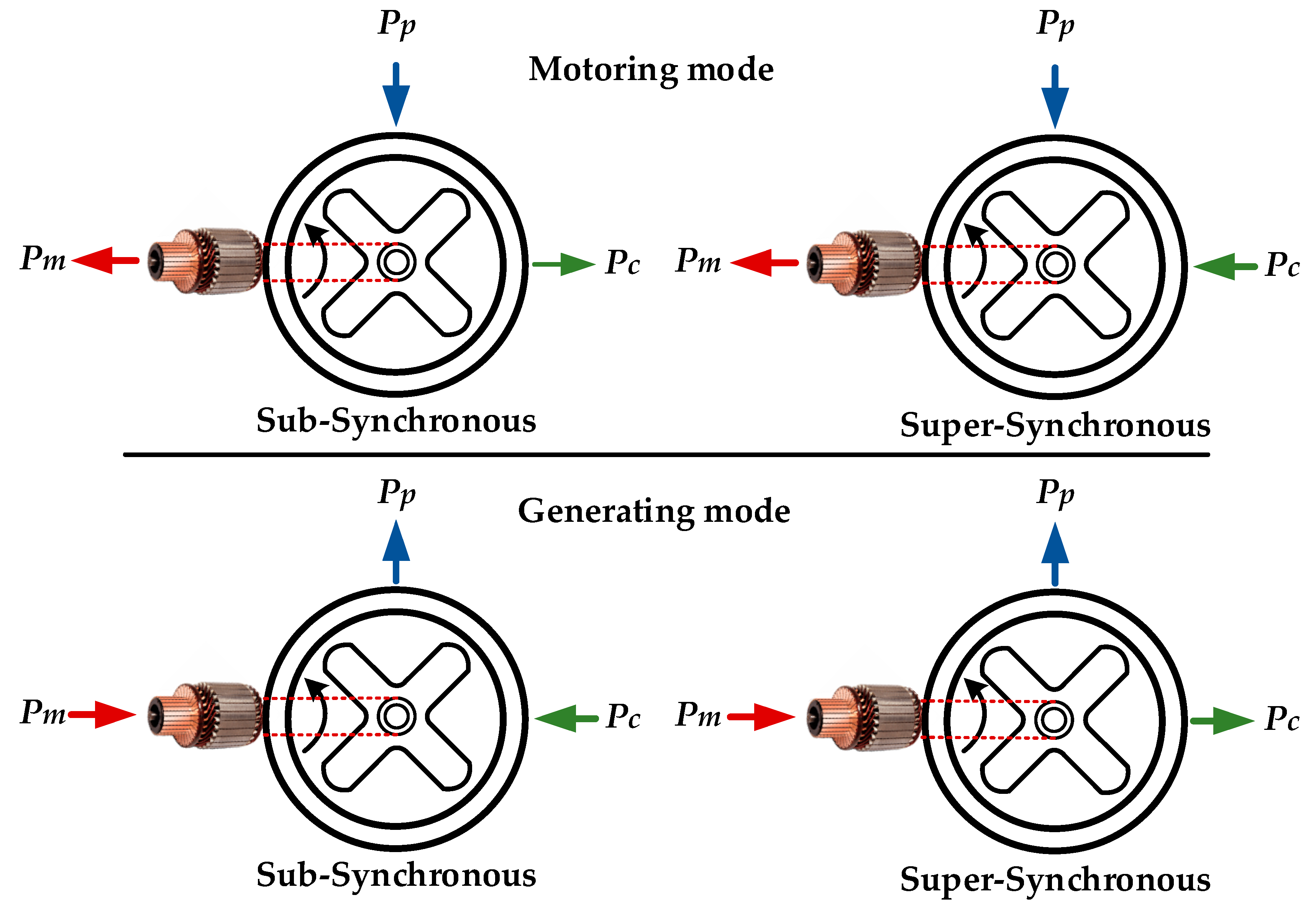 Sustainability 13 00842 g009 Sustainability 13 00842 g009