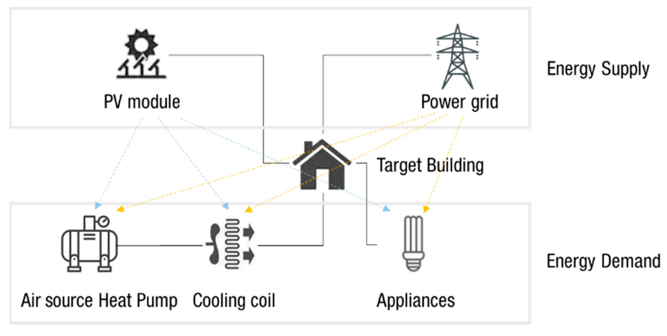 Sustainability 13 00894 g002 Sustainability 13 00894 g002