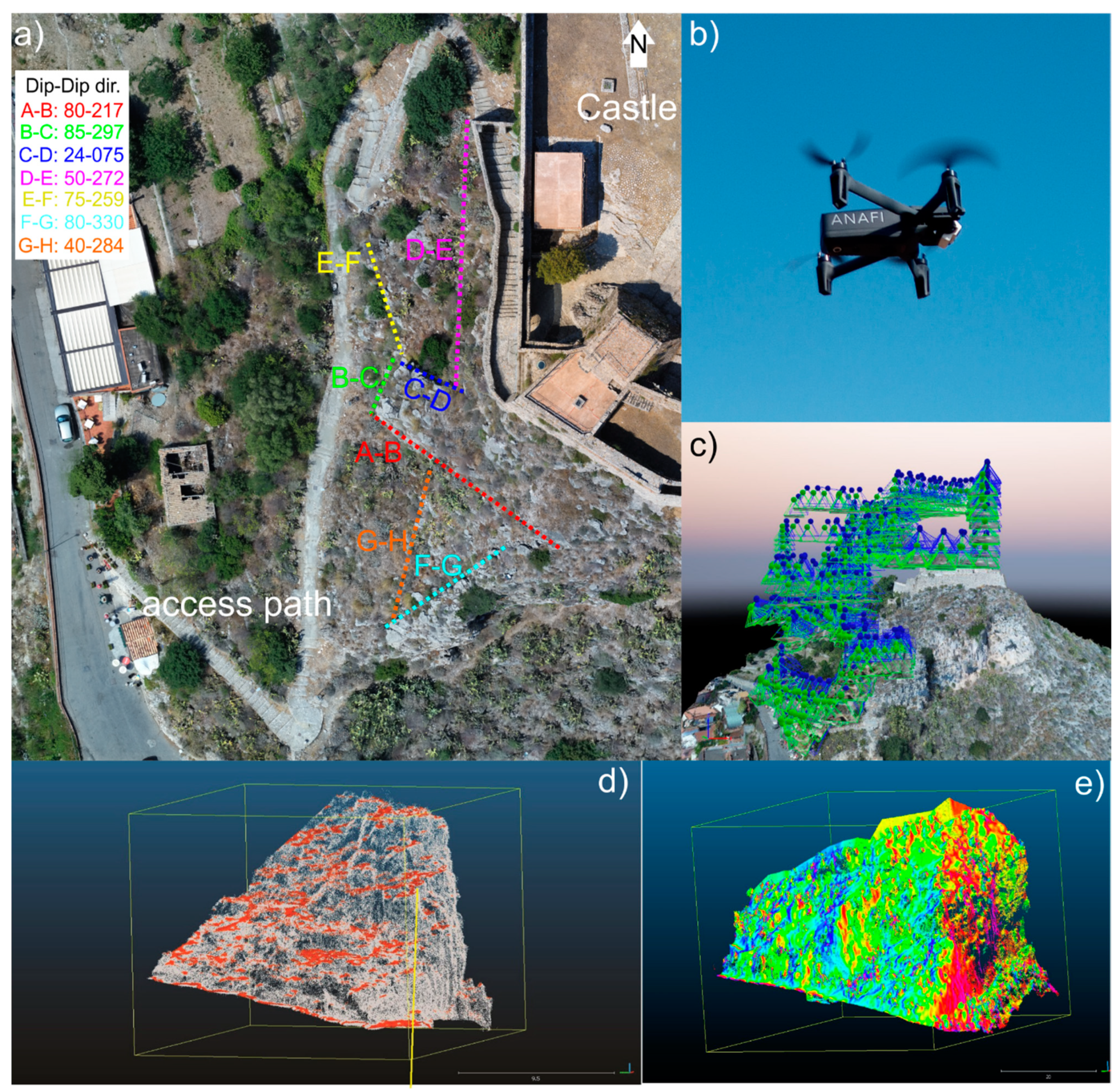 Sustainability 13 00924 g003 Sustainability 13 00924 g003