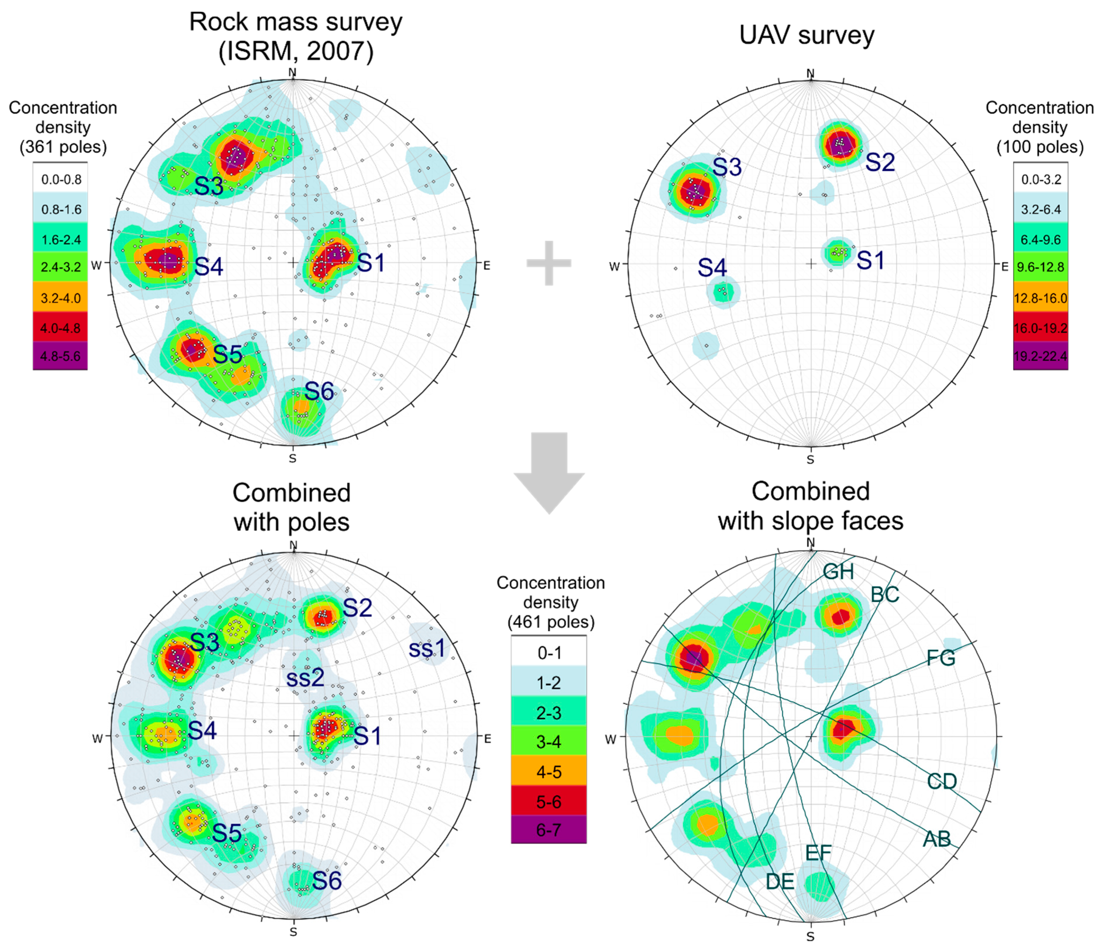 Sustainability 13 00924 g005 Sustainability 13 00924 g005