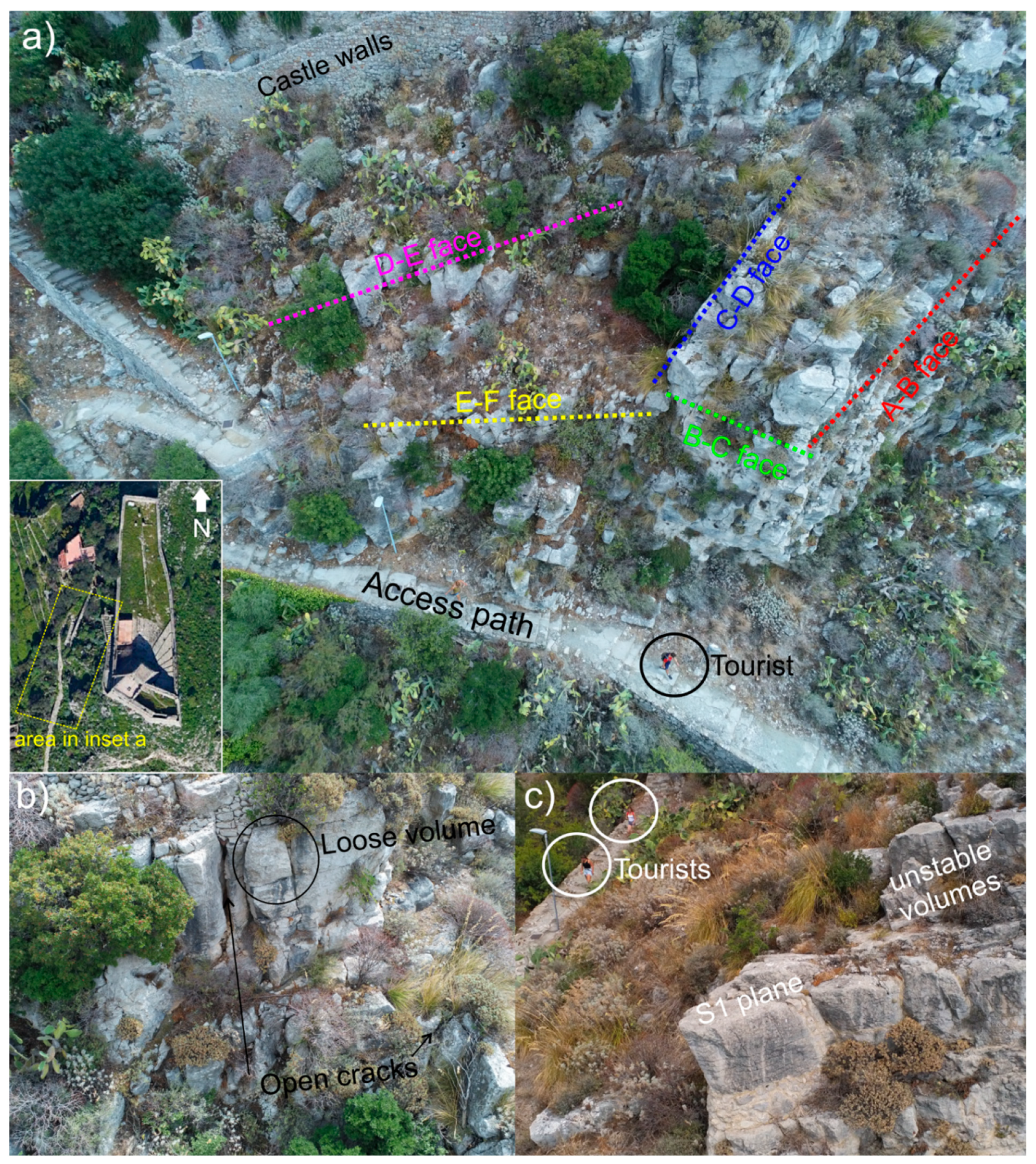 Sustainability 13 00924 g006 Sustainability 13 00924 g006