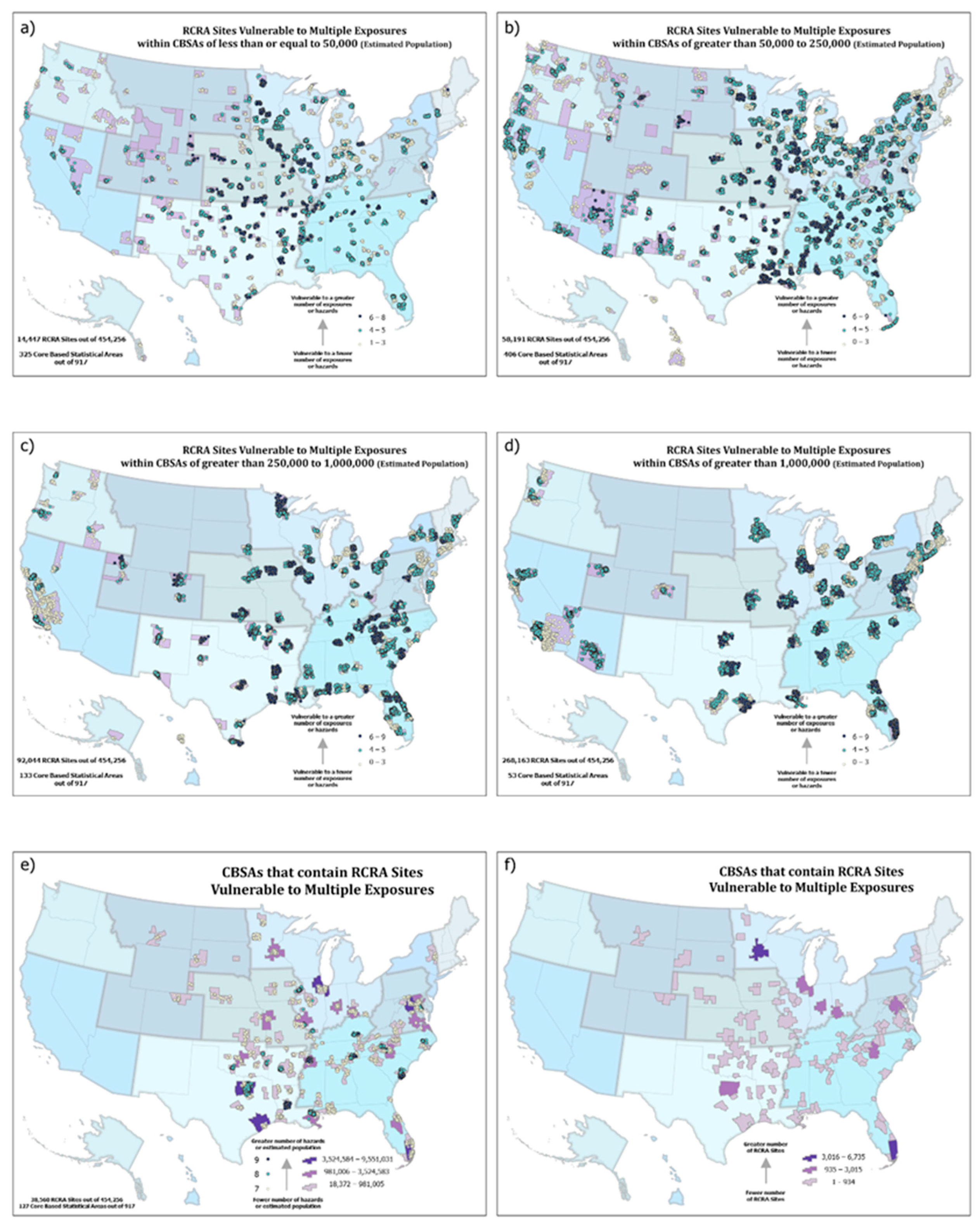 Sustainability 13 00965 g006 Sustainability 13 00965 g006