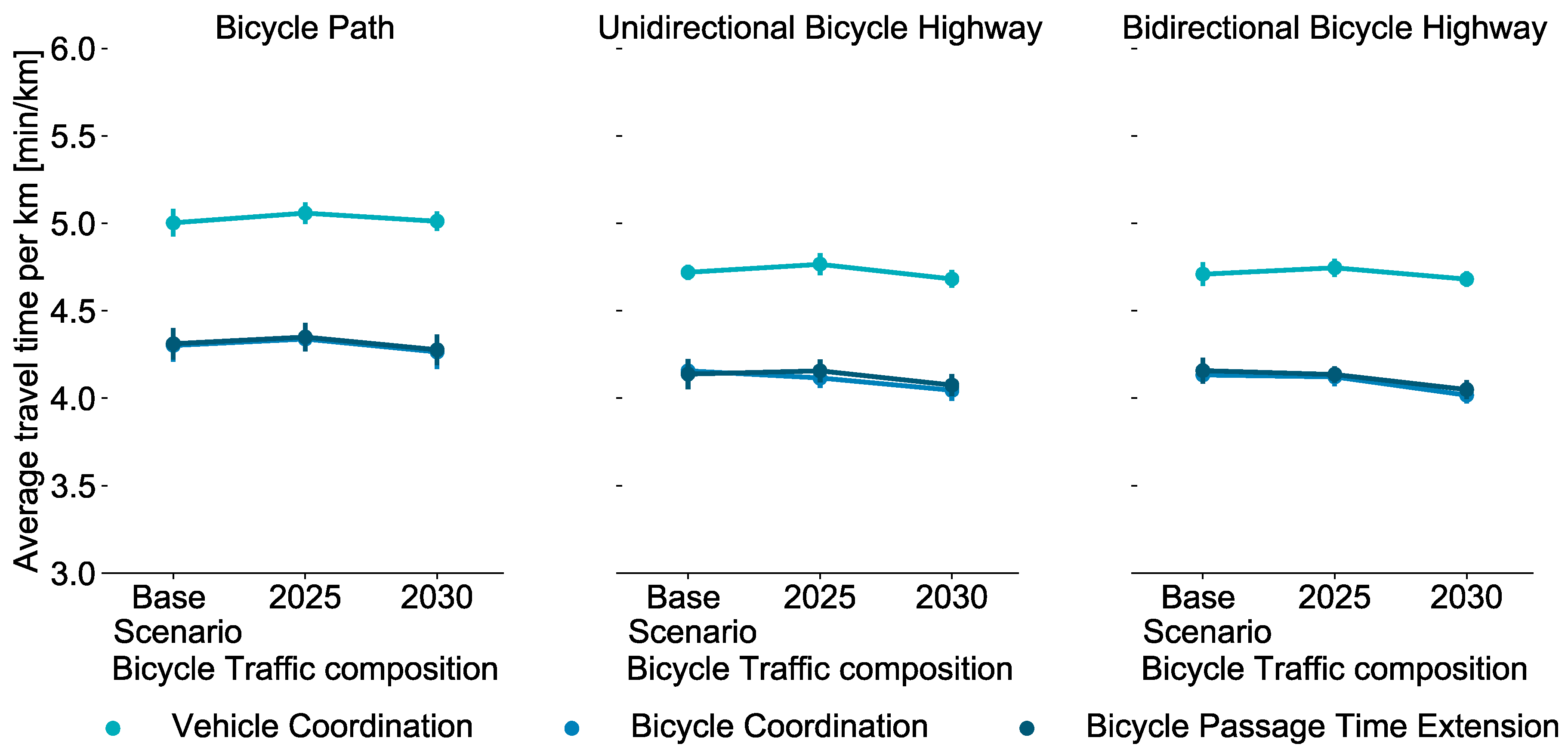 Sustainability 13 01016 g012