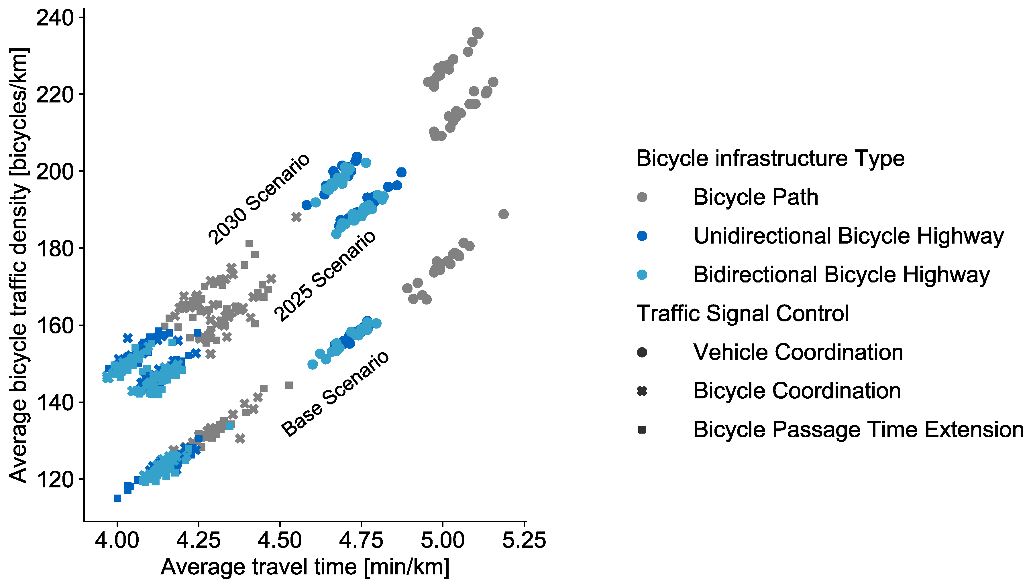 Sustainability 13 01016 g013