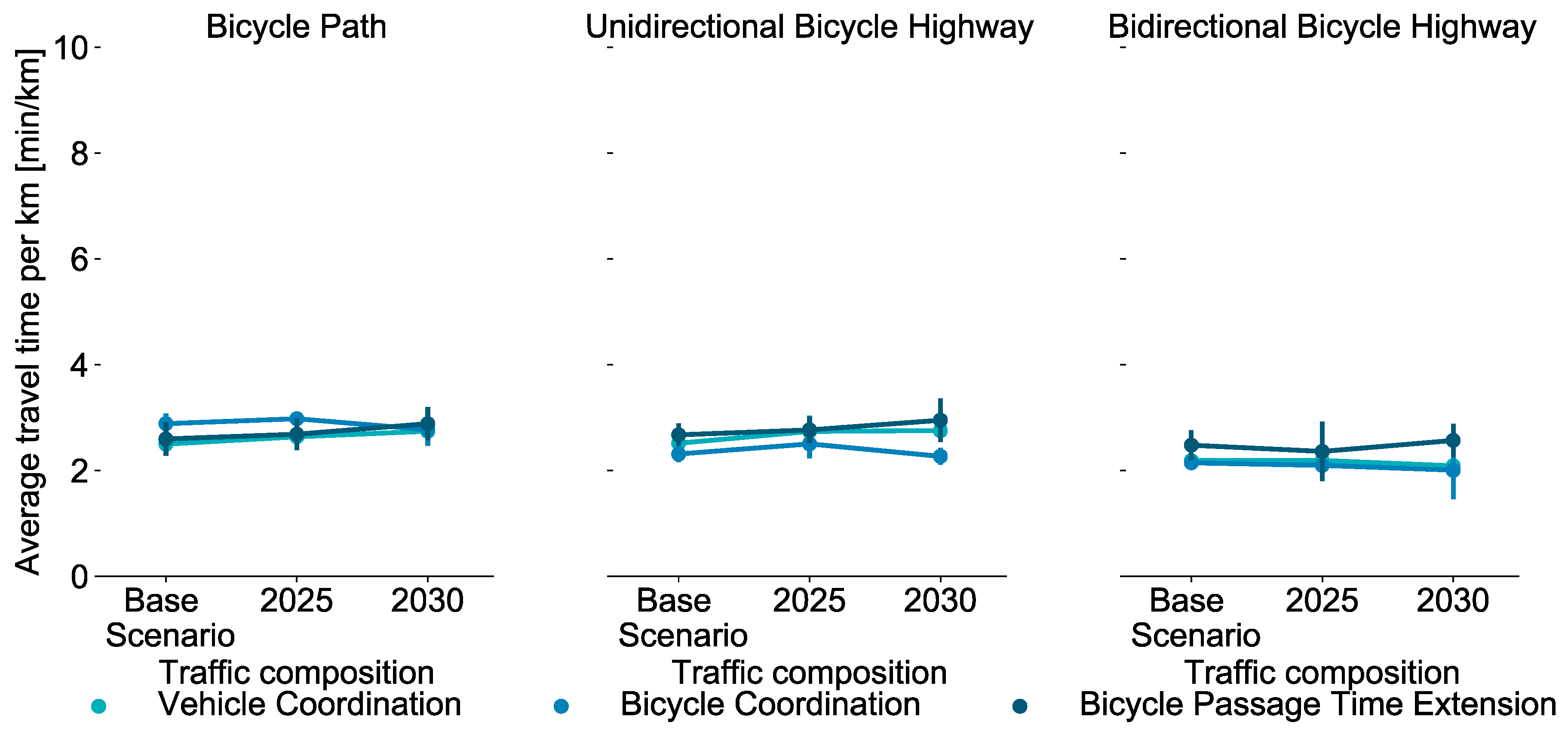 Sustainability 13 01016 g015