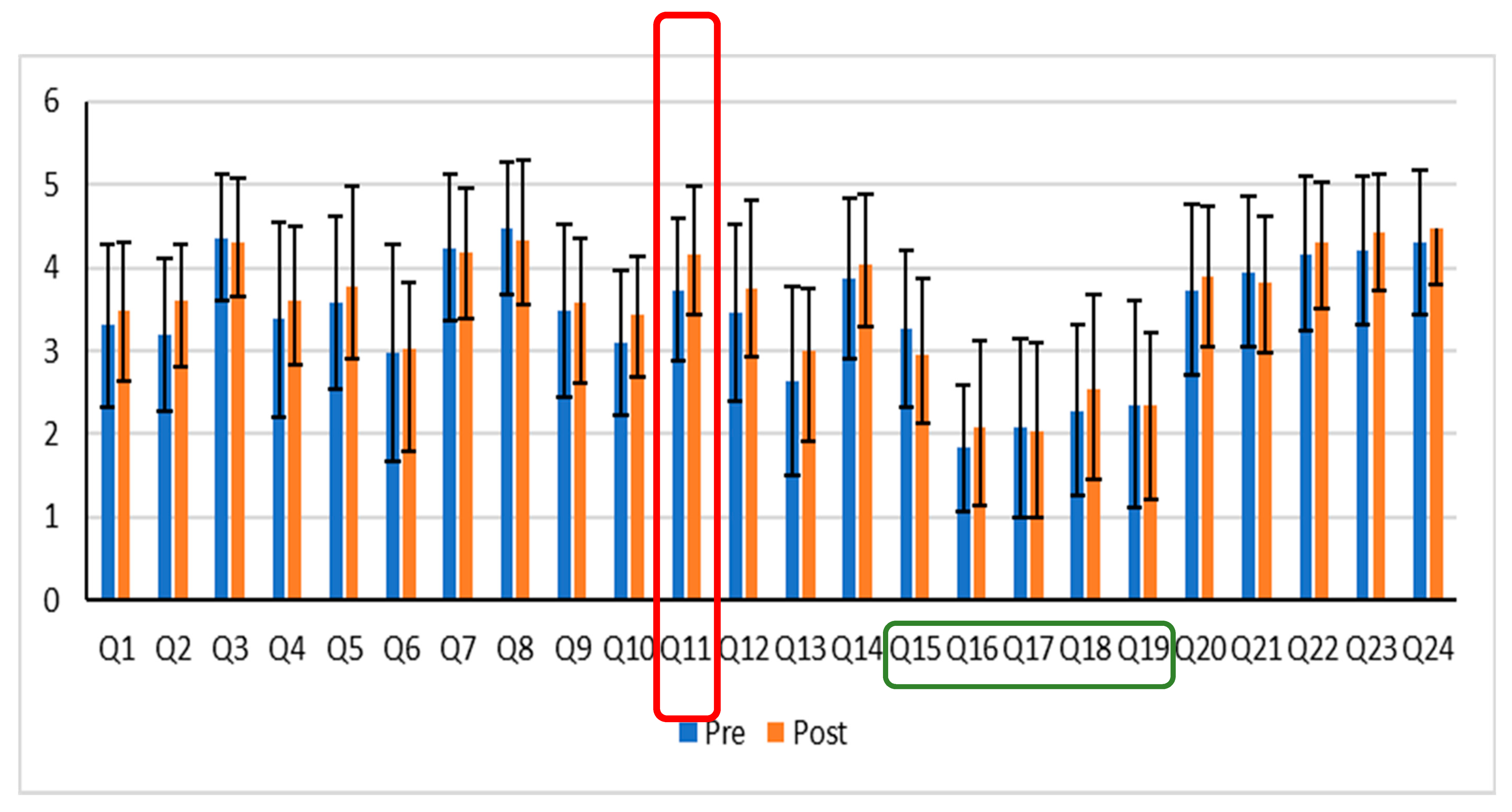Sustainability 13 01032 g003 Sustainability 13 01032 g003