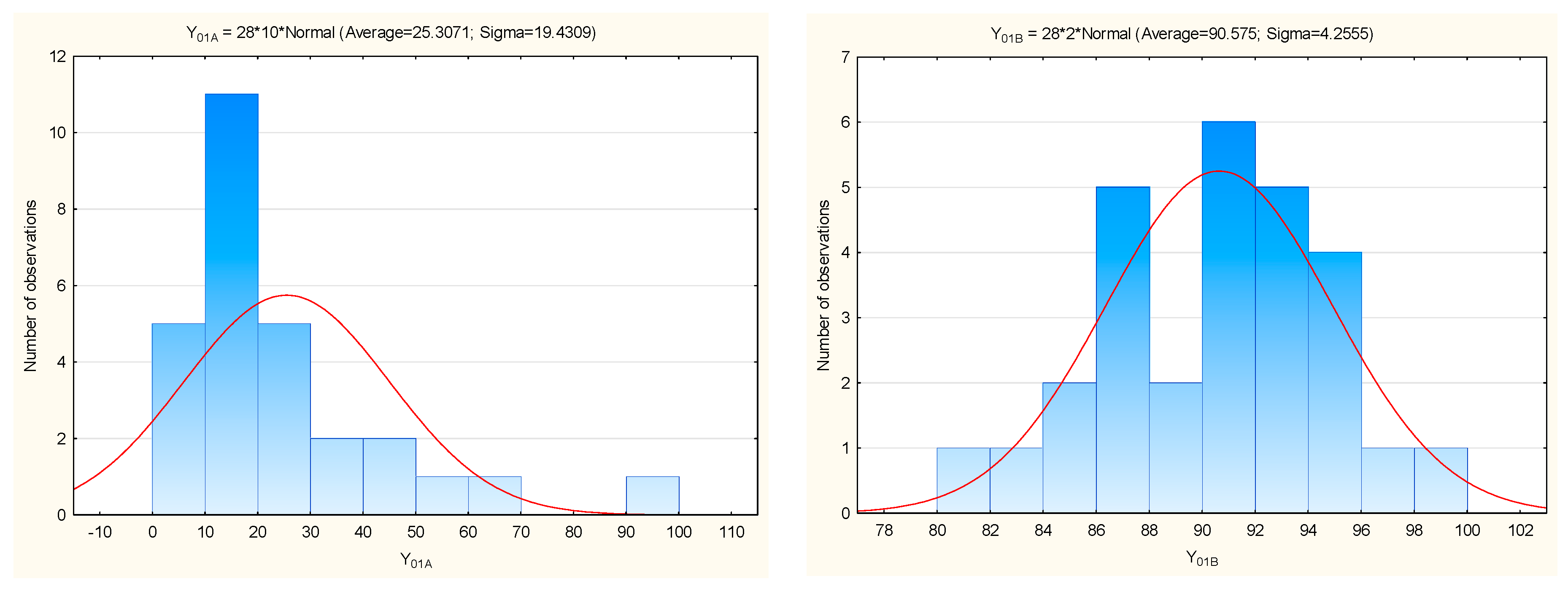 Sustainability 13 01035 g005 Sustainability 13 01035 g005