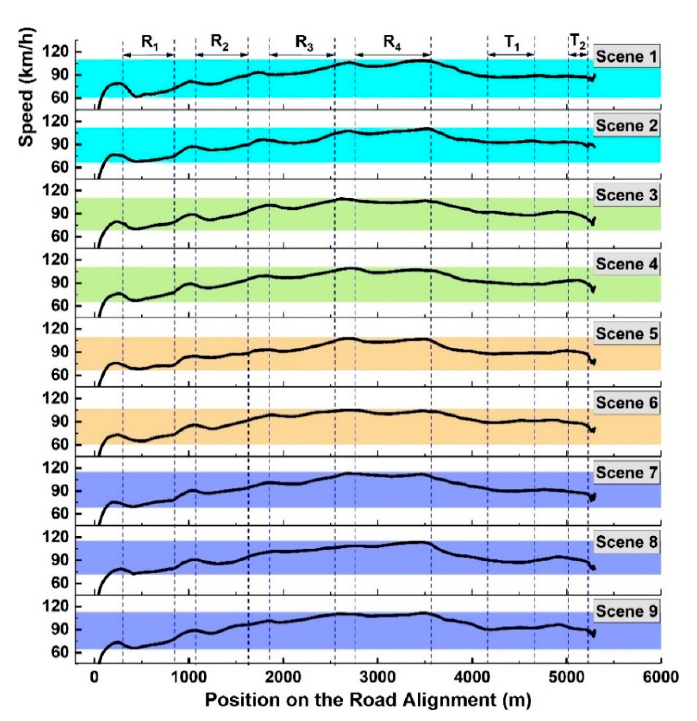 Sustainability 13 01043 g003