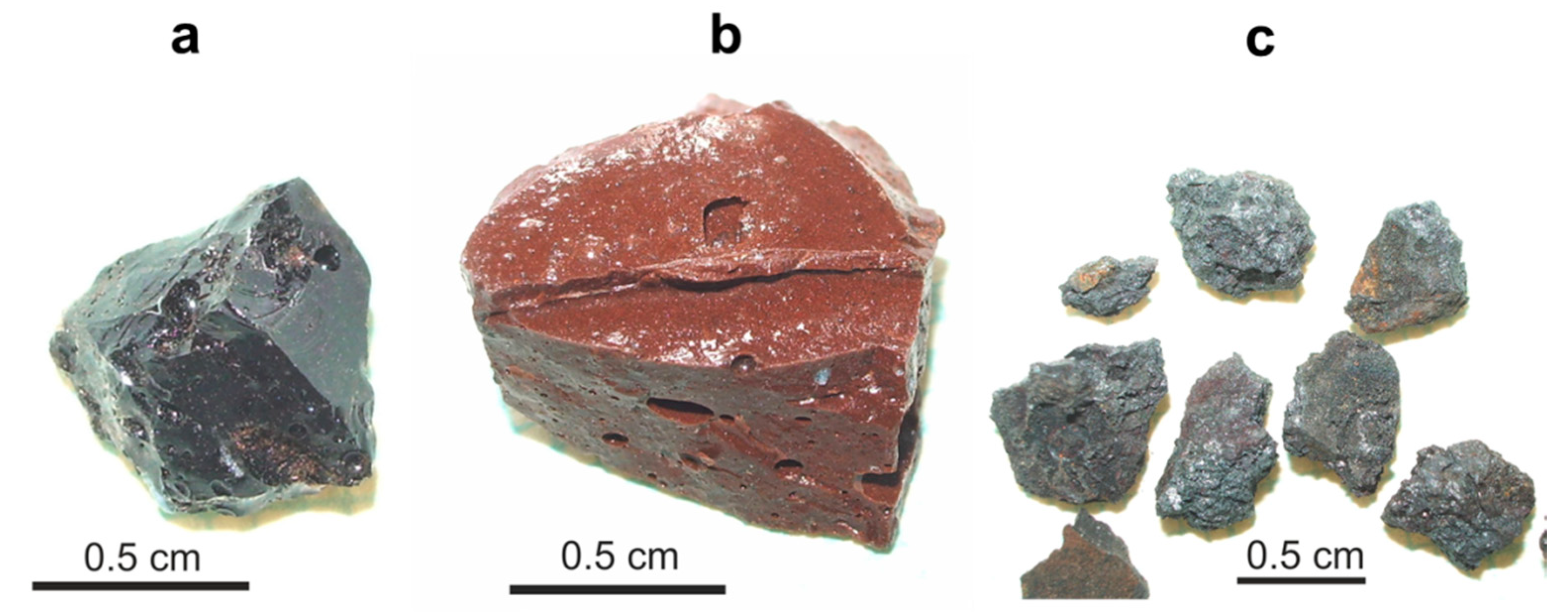 Sustainability 13 01073 g007