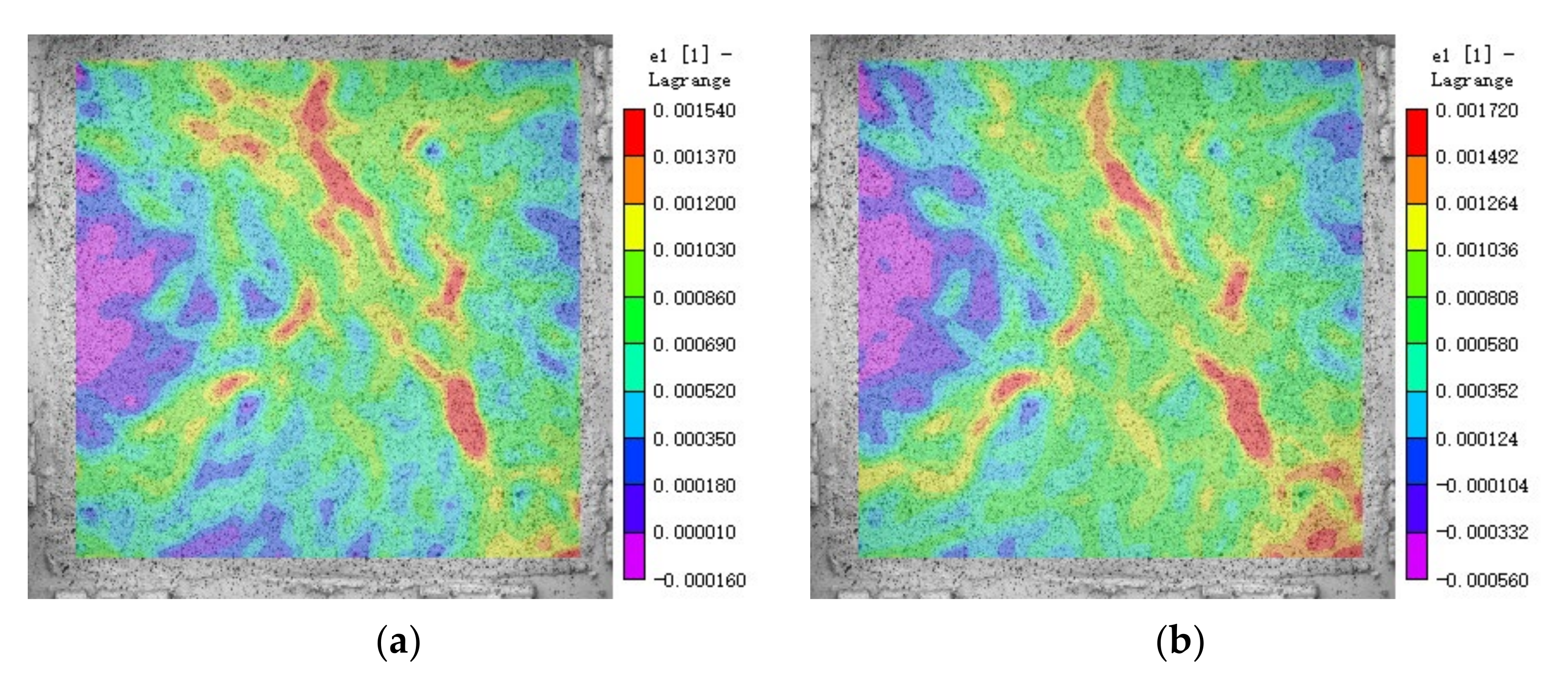 Sustainability 13 01096 g006