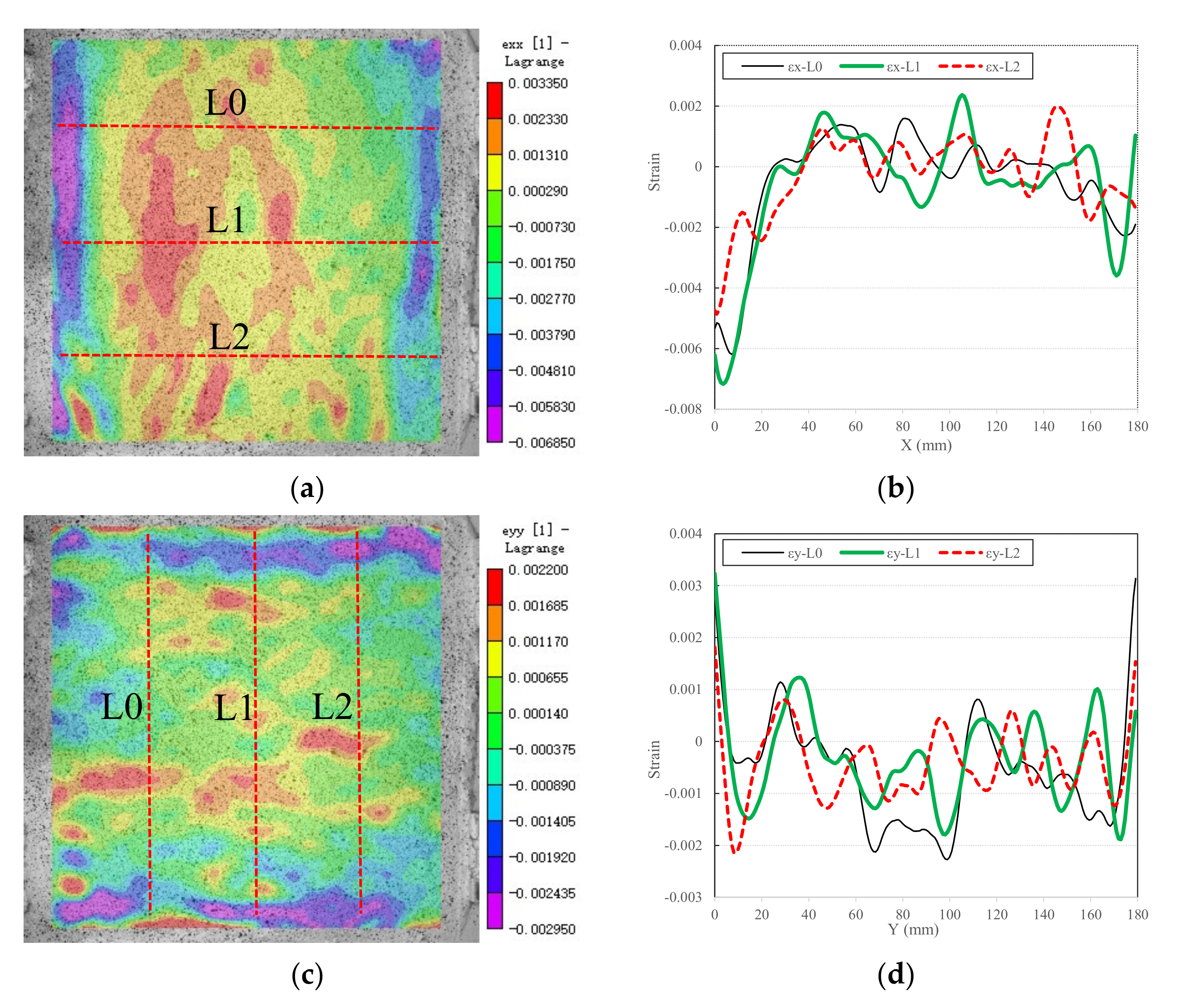 Sustainability 13 01096 g009