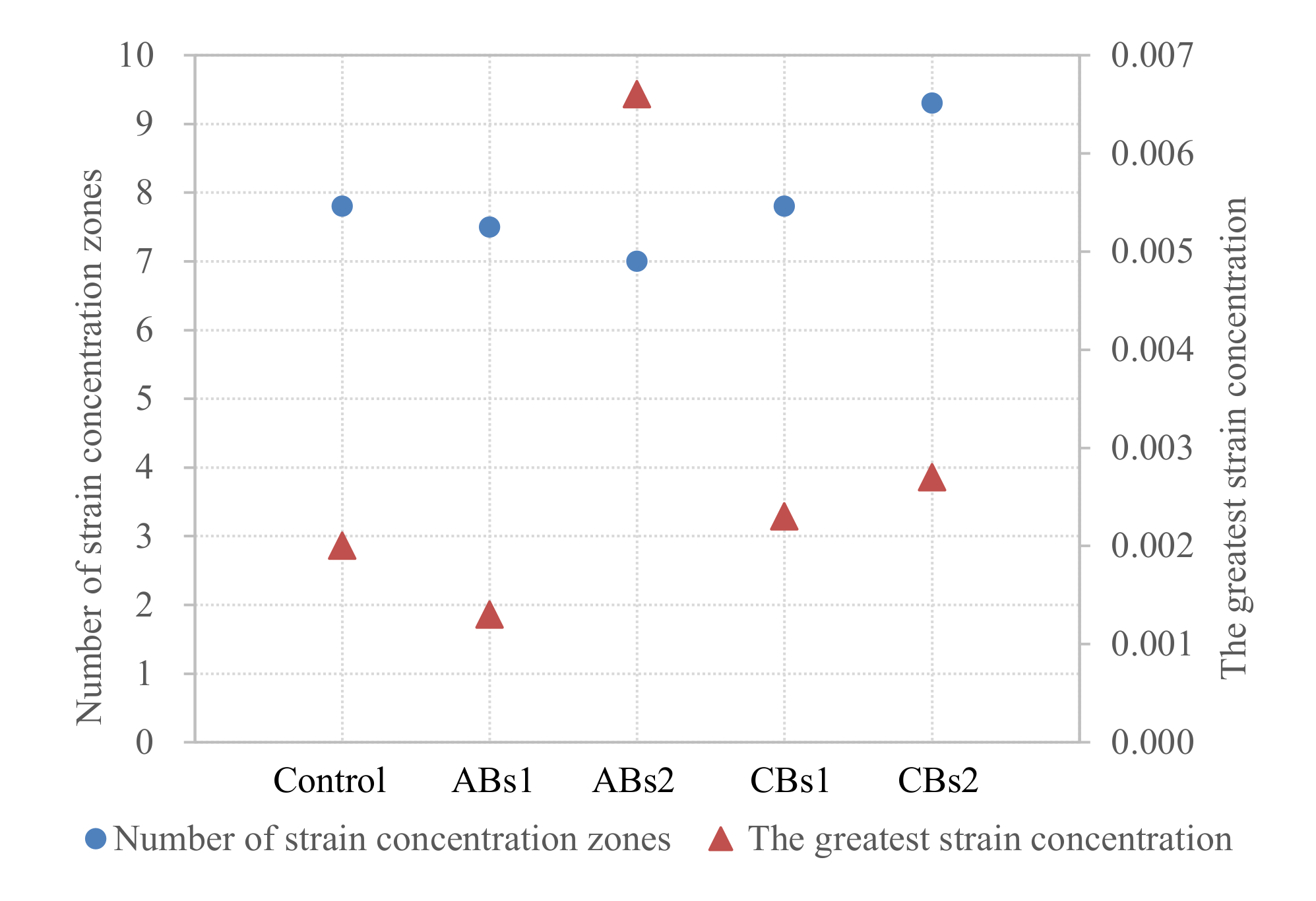 Sustainability 13 01096 g013