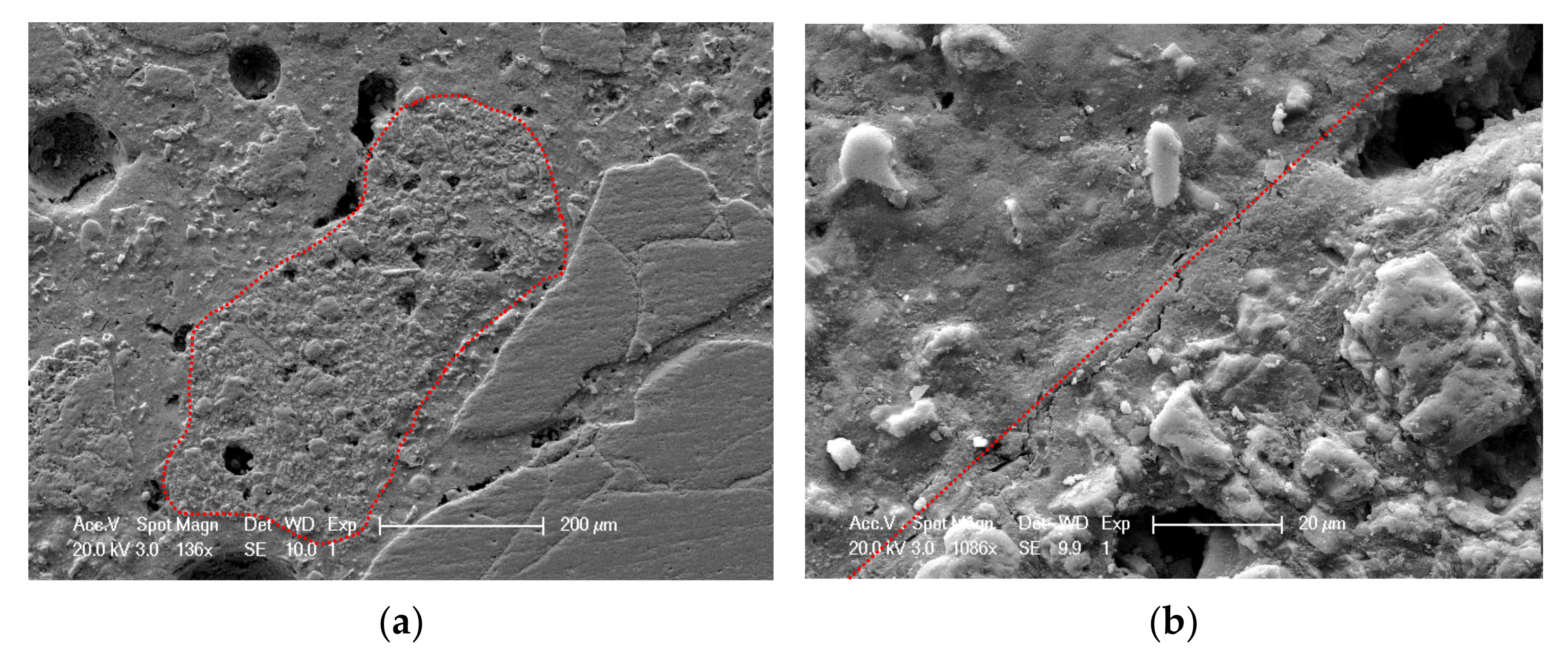 Sustainability 13 01096 g015