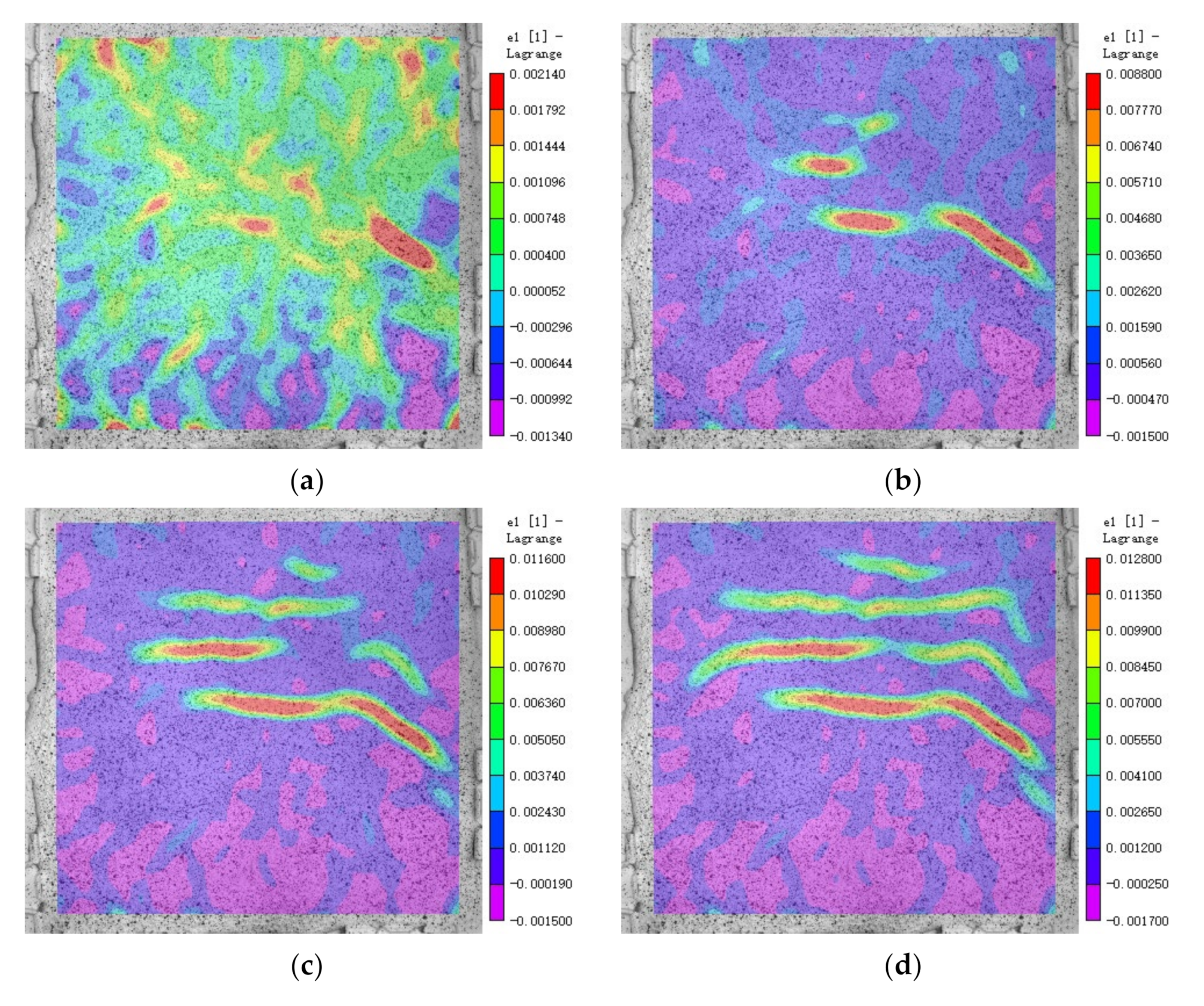 Sustainability 13 01096 g016a