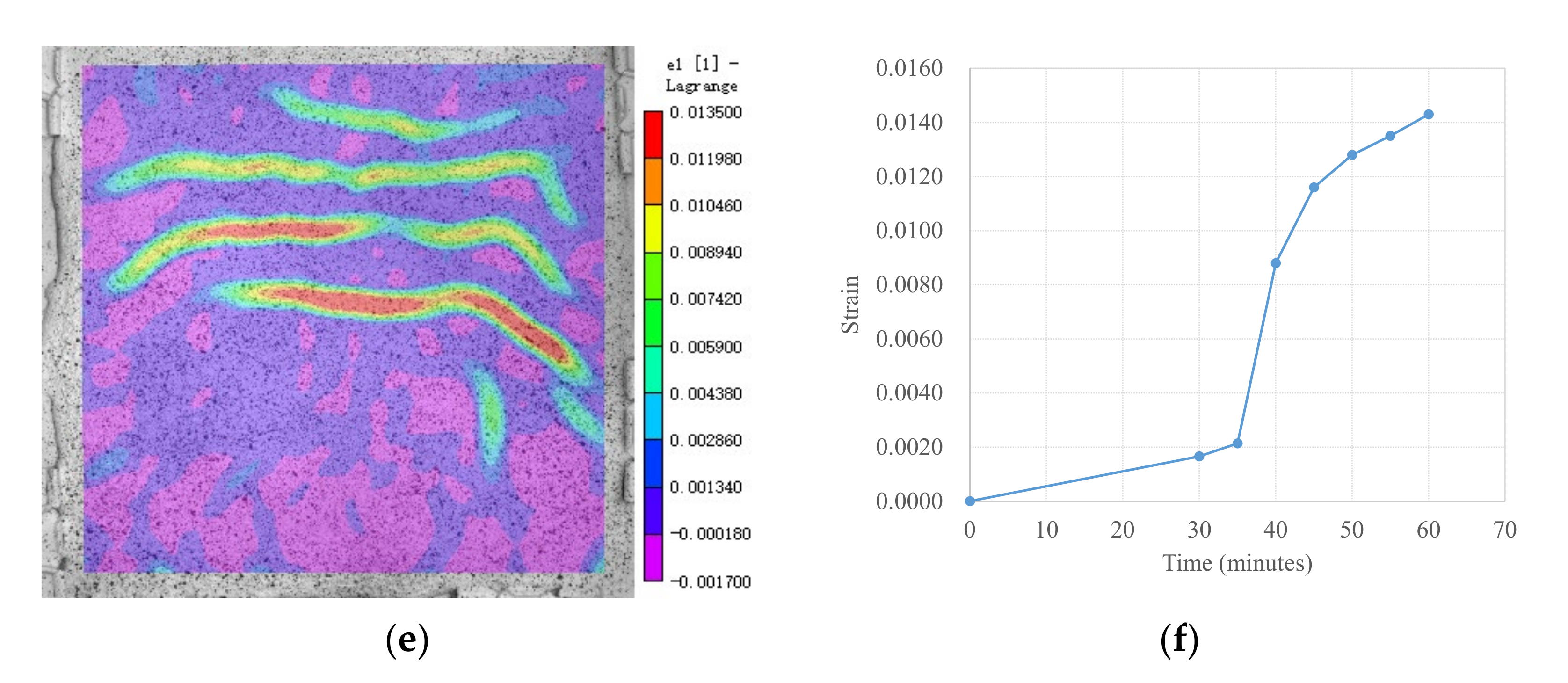 Sustainability 13 01096 g016b
